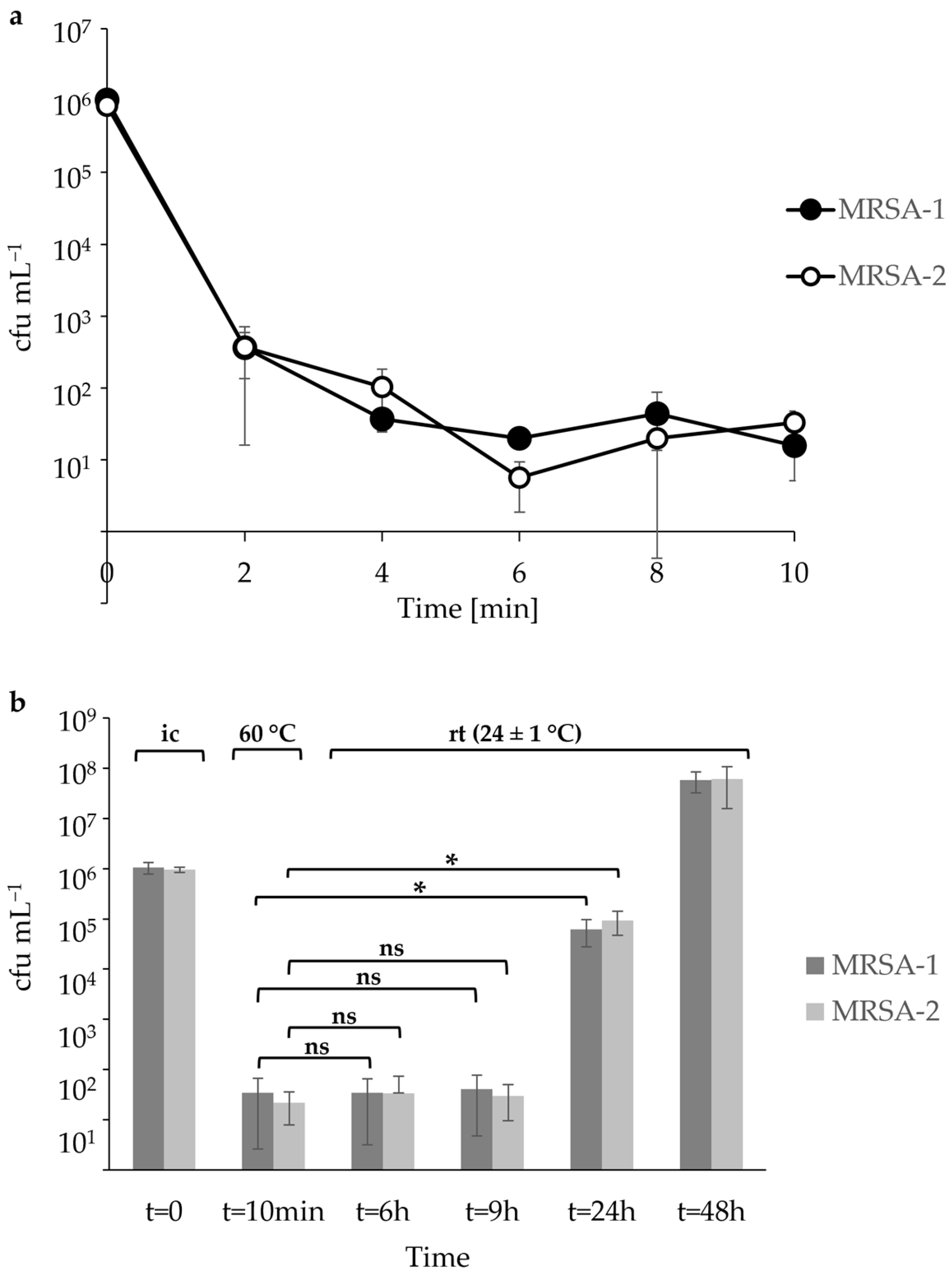 Animals 13 03549 g001