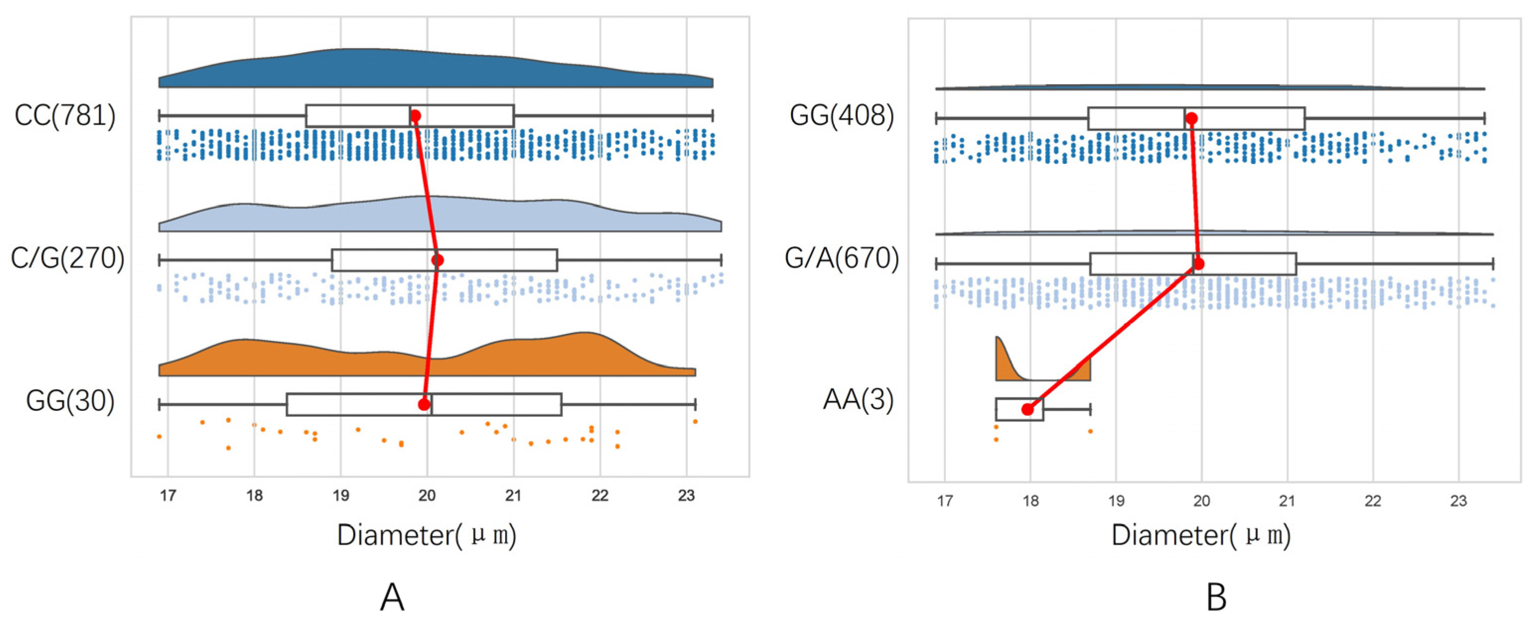 Animals 13 03552 g001