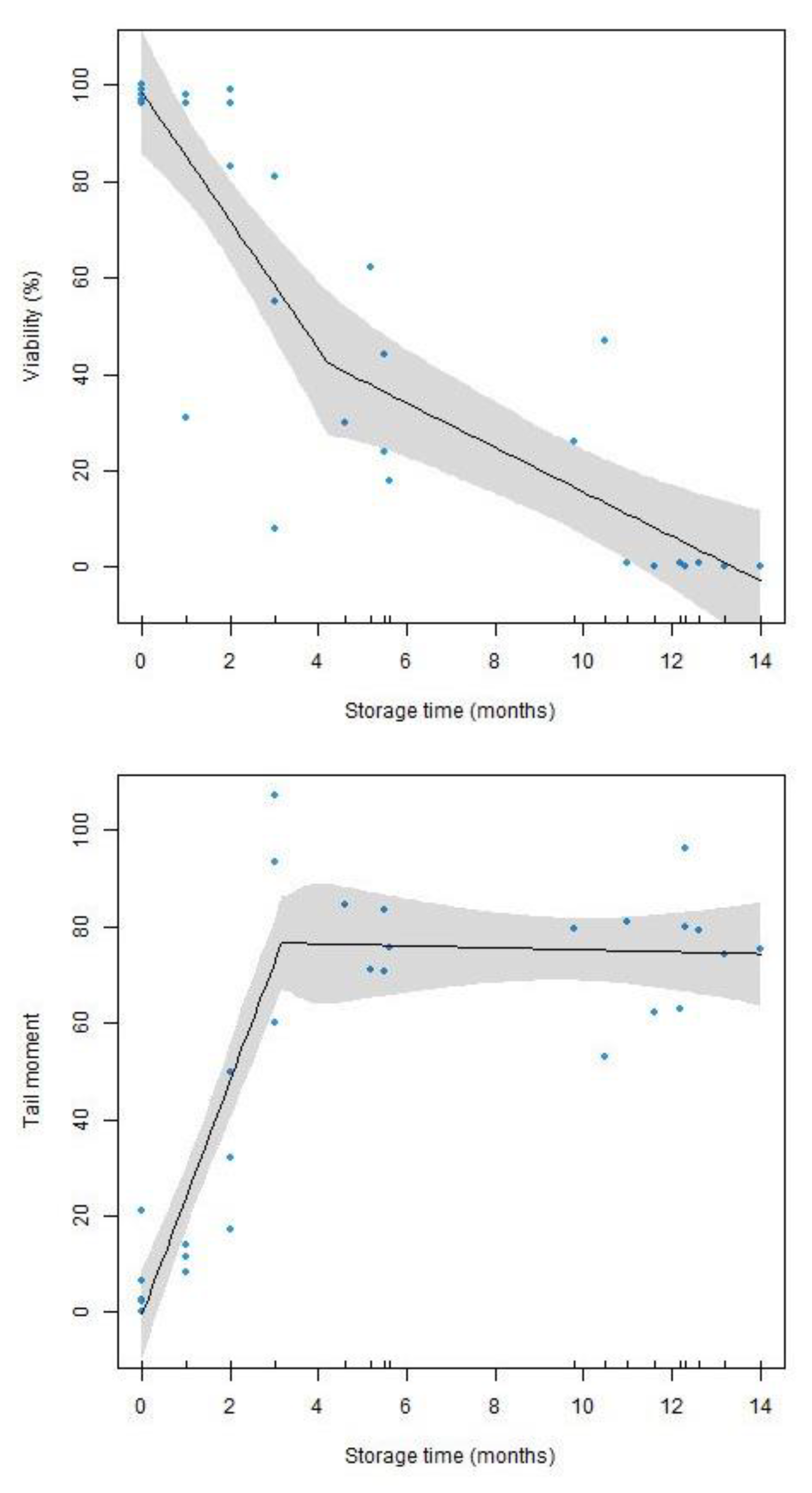 Animals 13 03555 g001