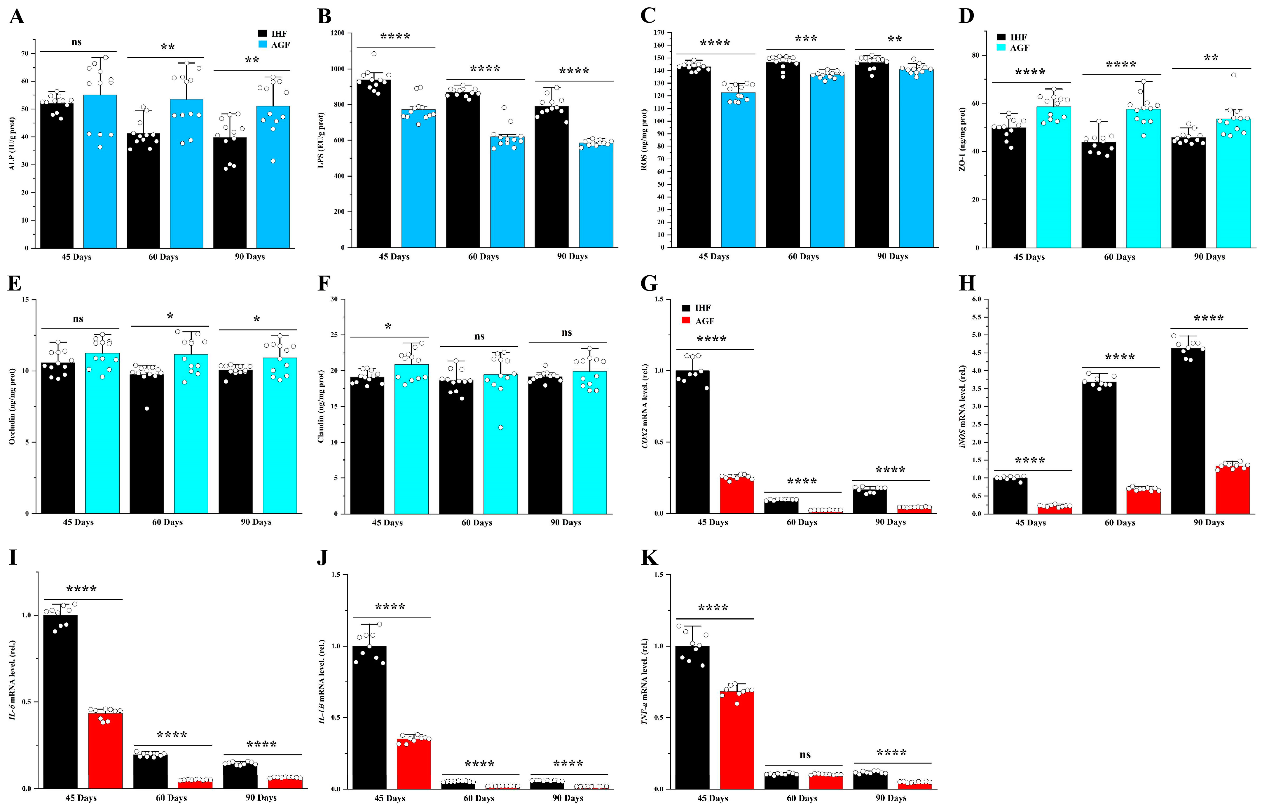 Animals 13 03574 g001