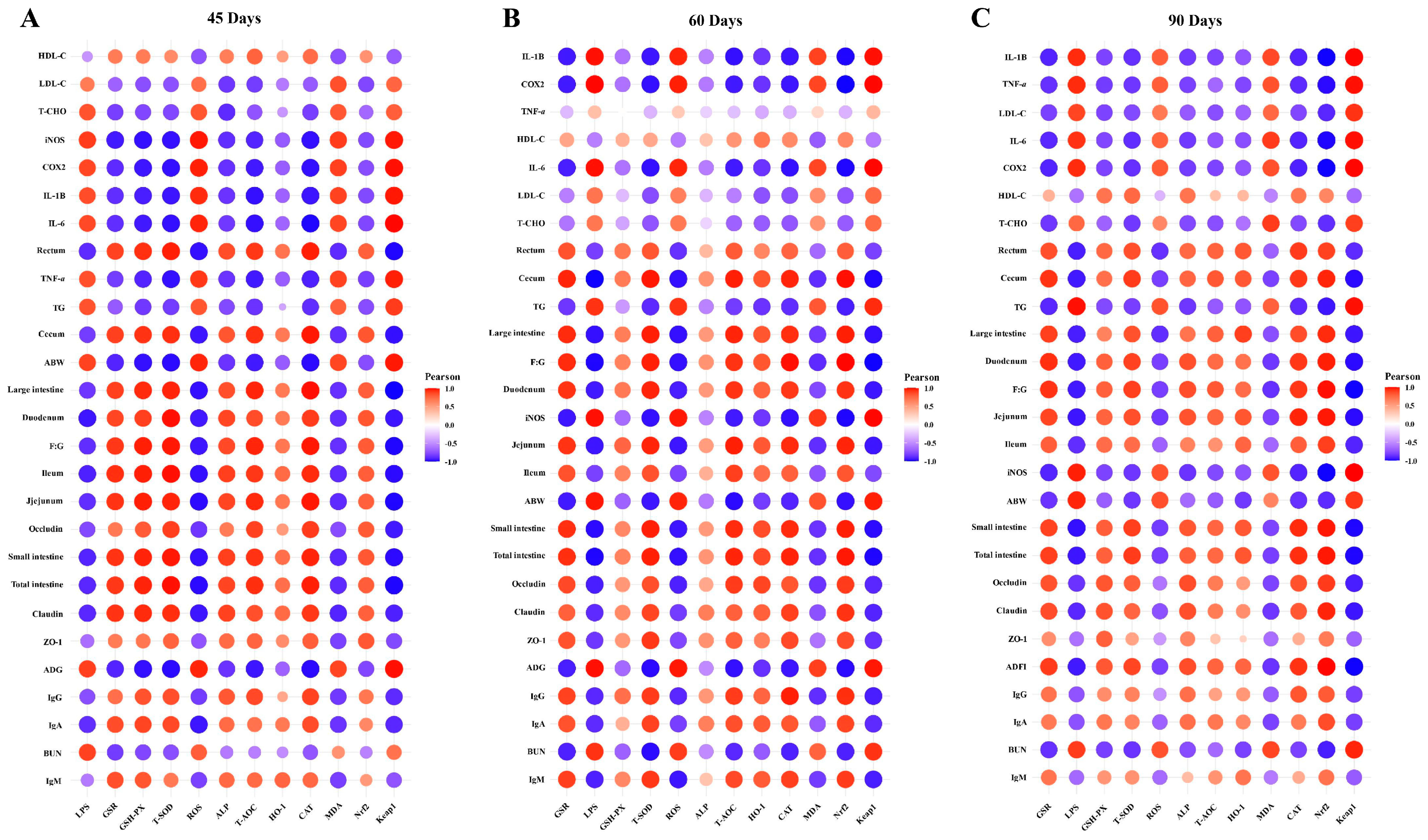 Animals 13 03574 g008