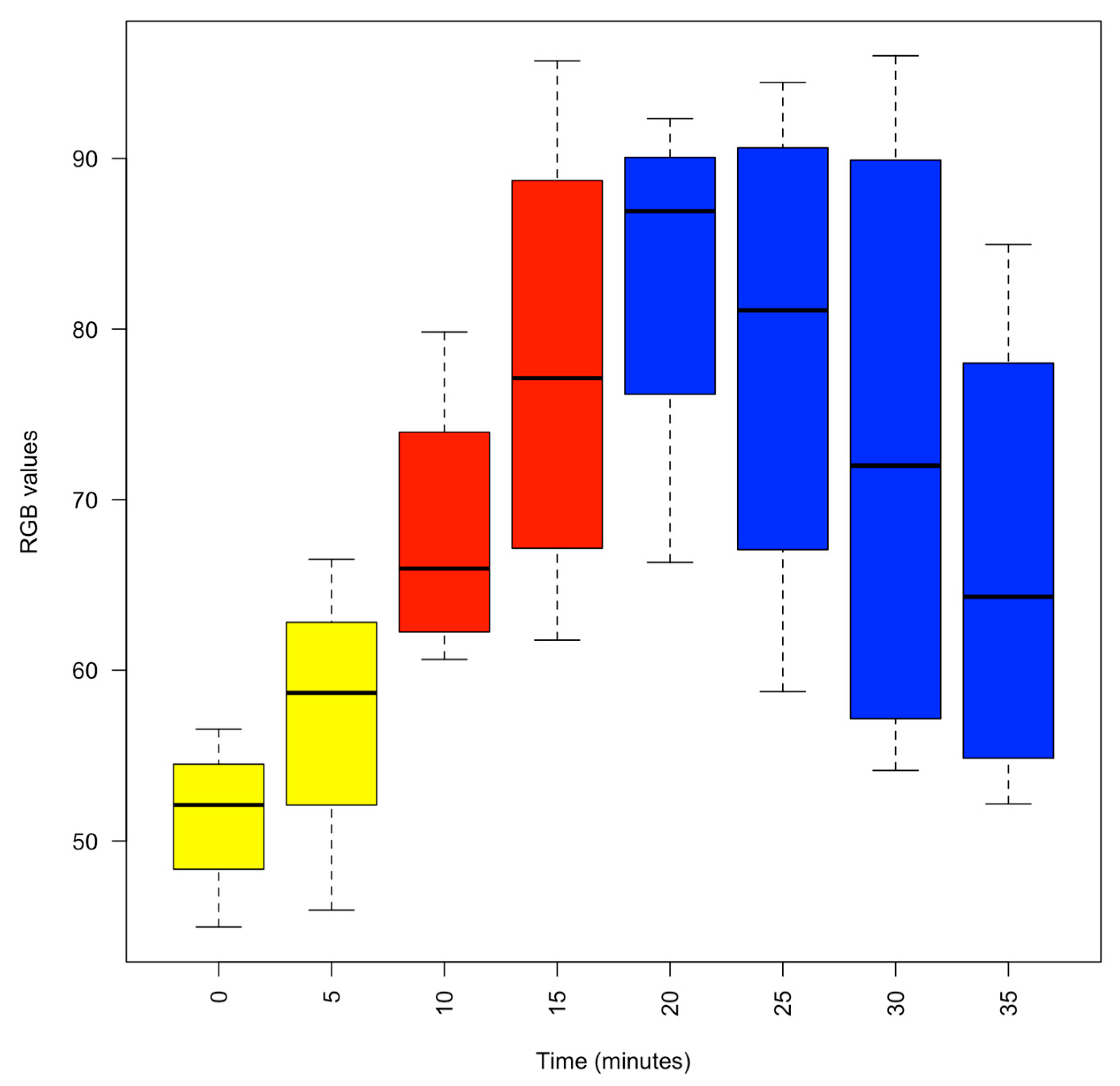 Animals 13 03579 g001
