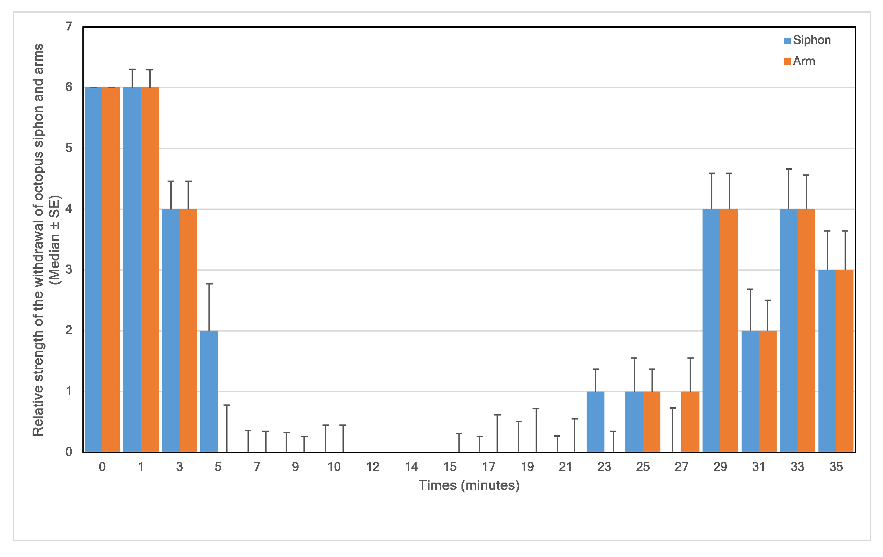 Animals 13 03579 g002