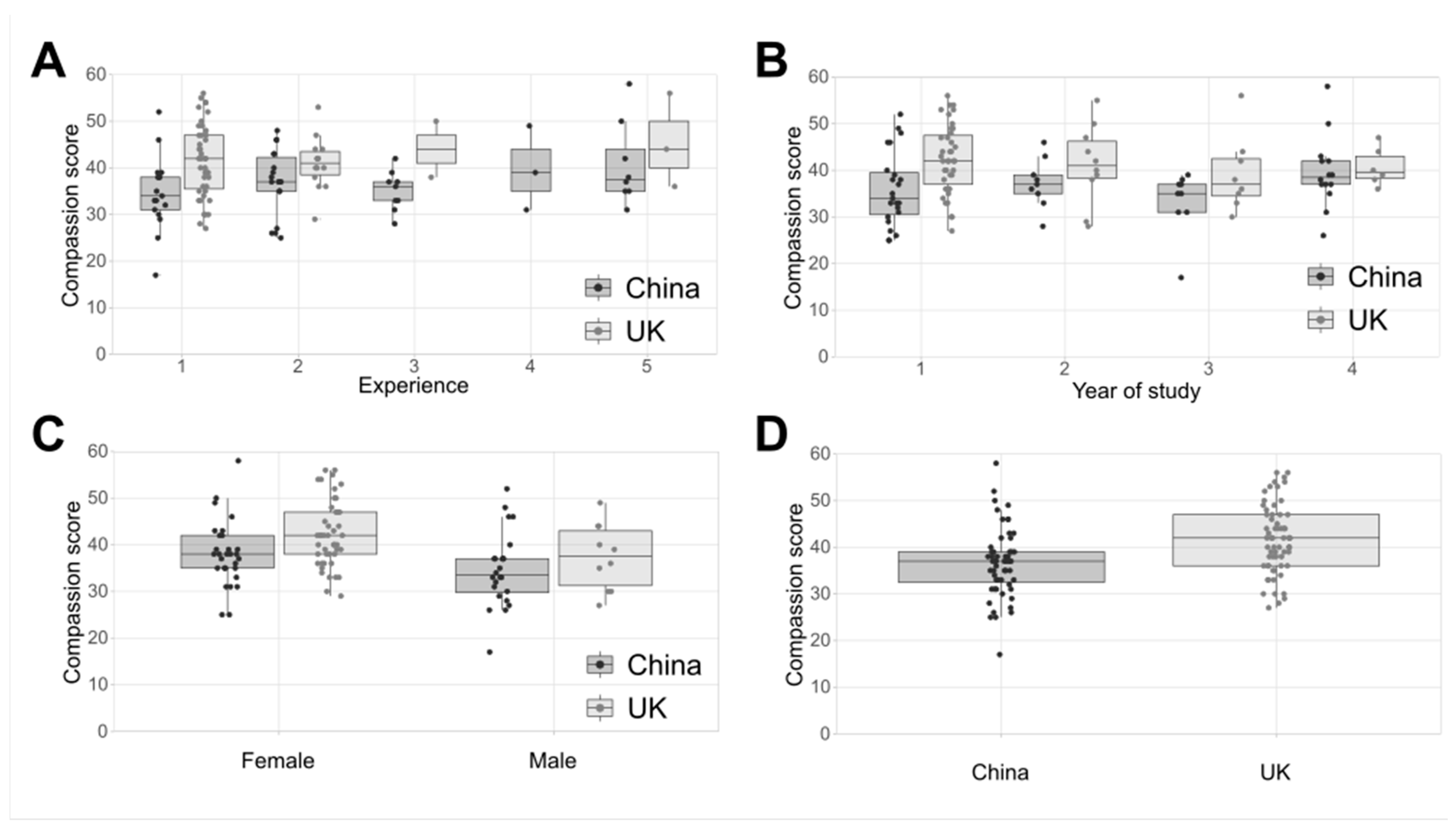 Animals 13 03584 g002