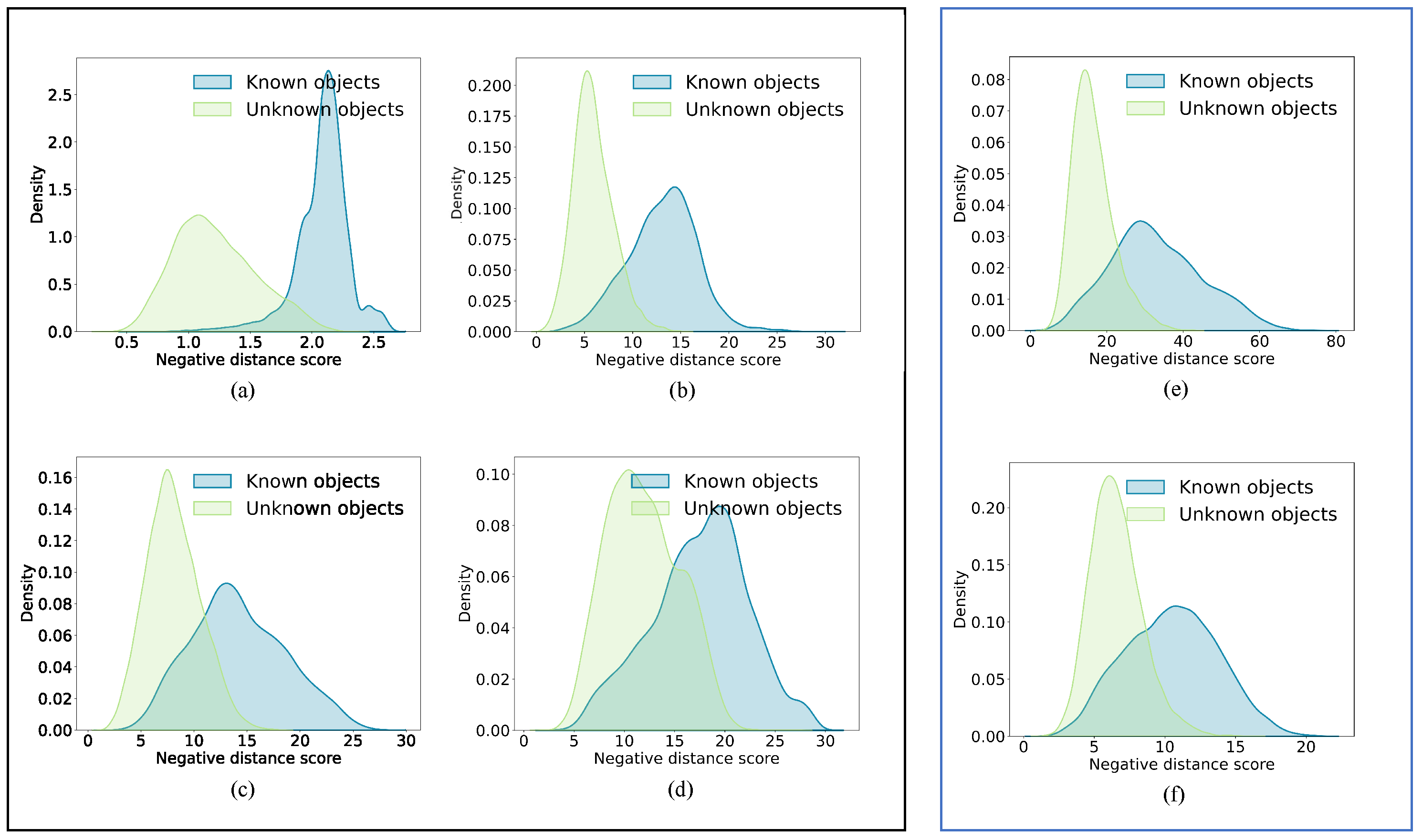 Animals 13 03588 g006