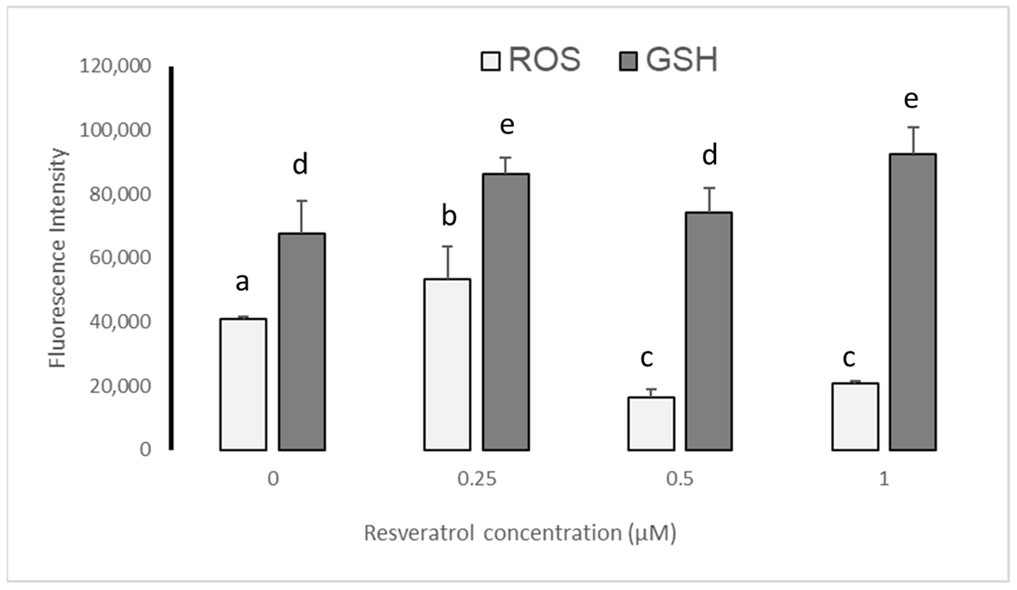 Animals 13 03602 g004