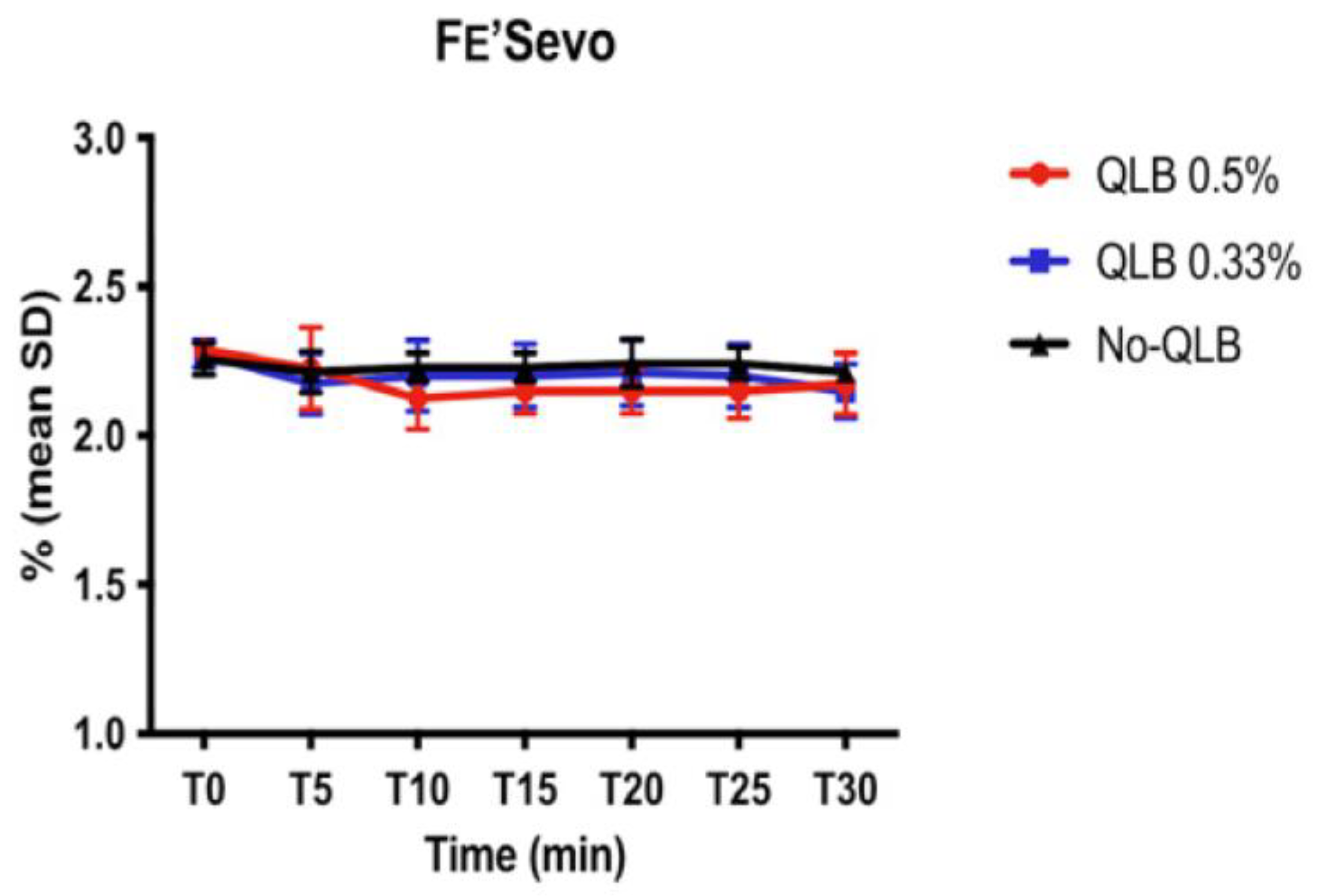 Animals 13 03604 g002