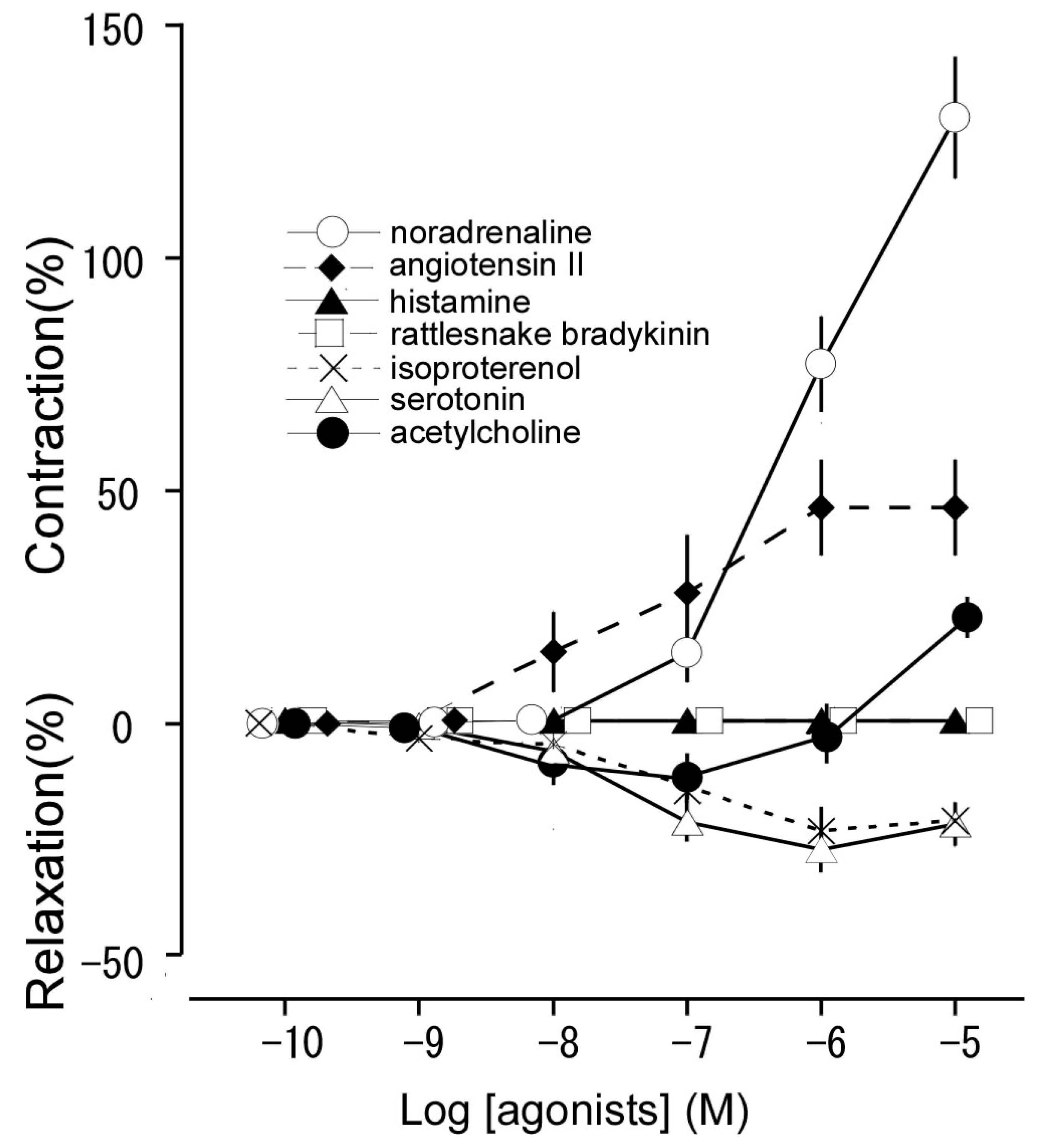 Animals 13 03629 g002