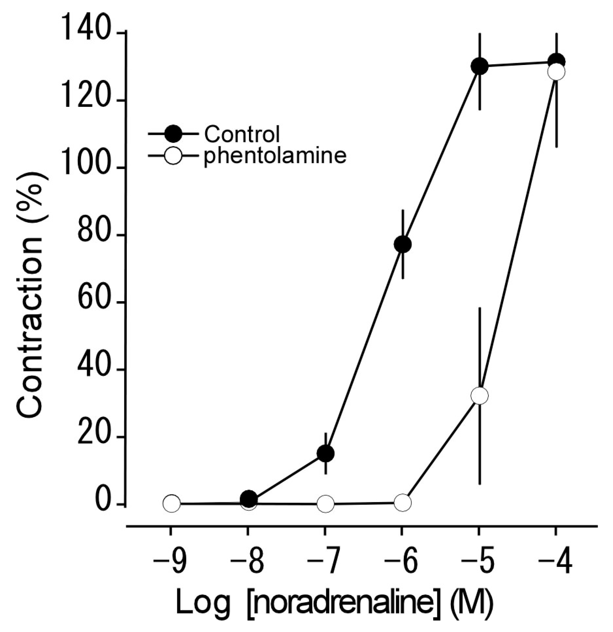 Animals 13 03629 g003