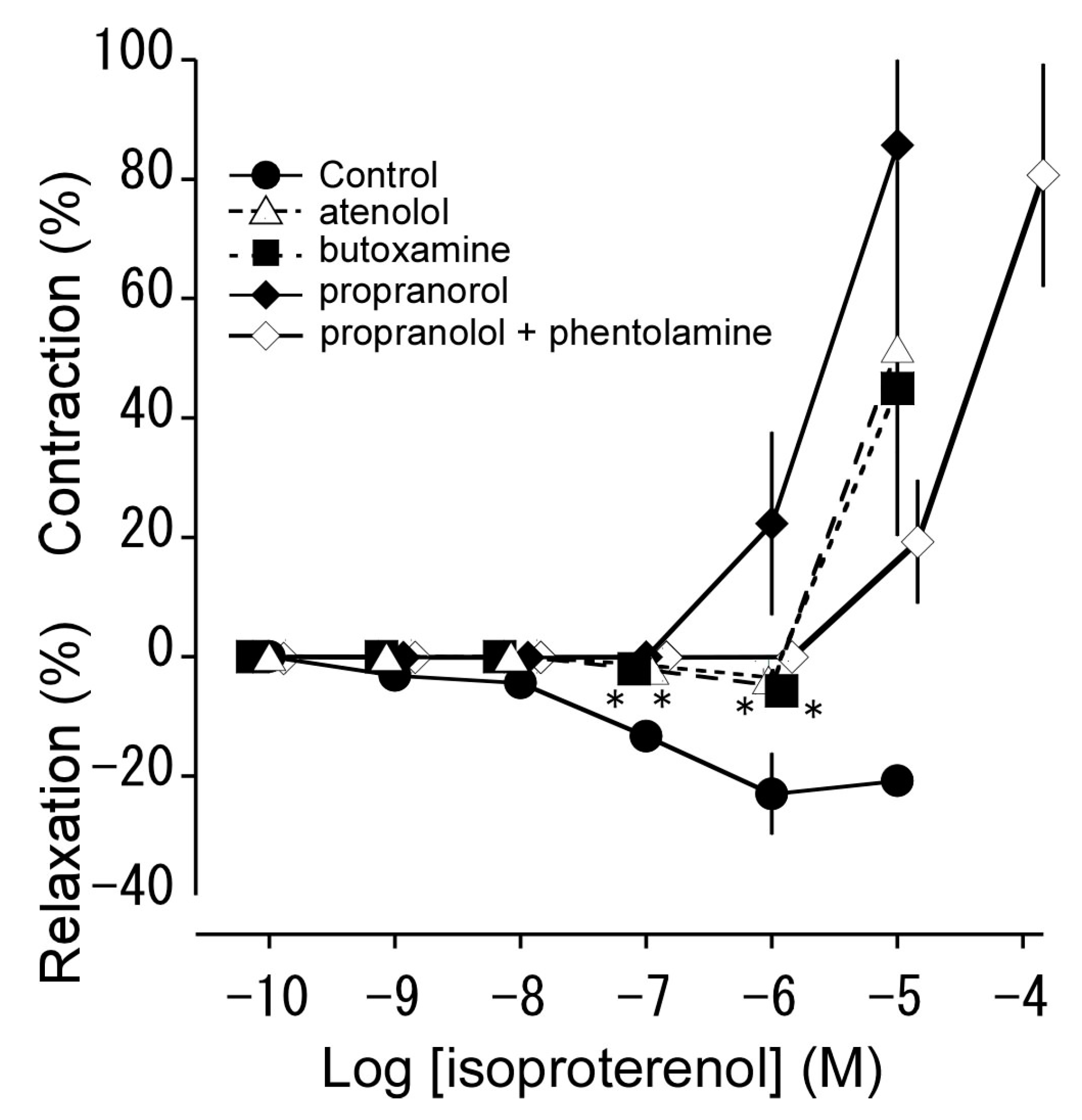 Animals 13 03629 g004