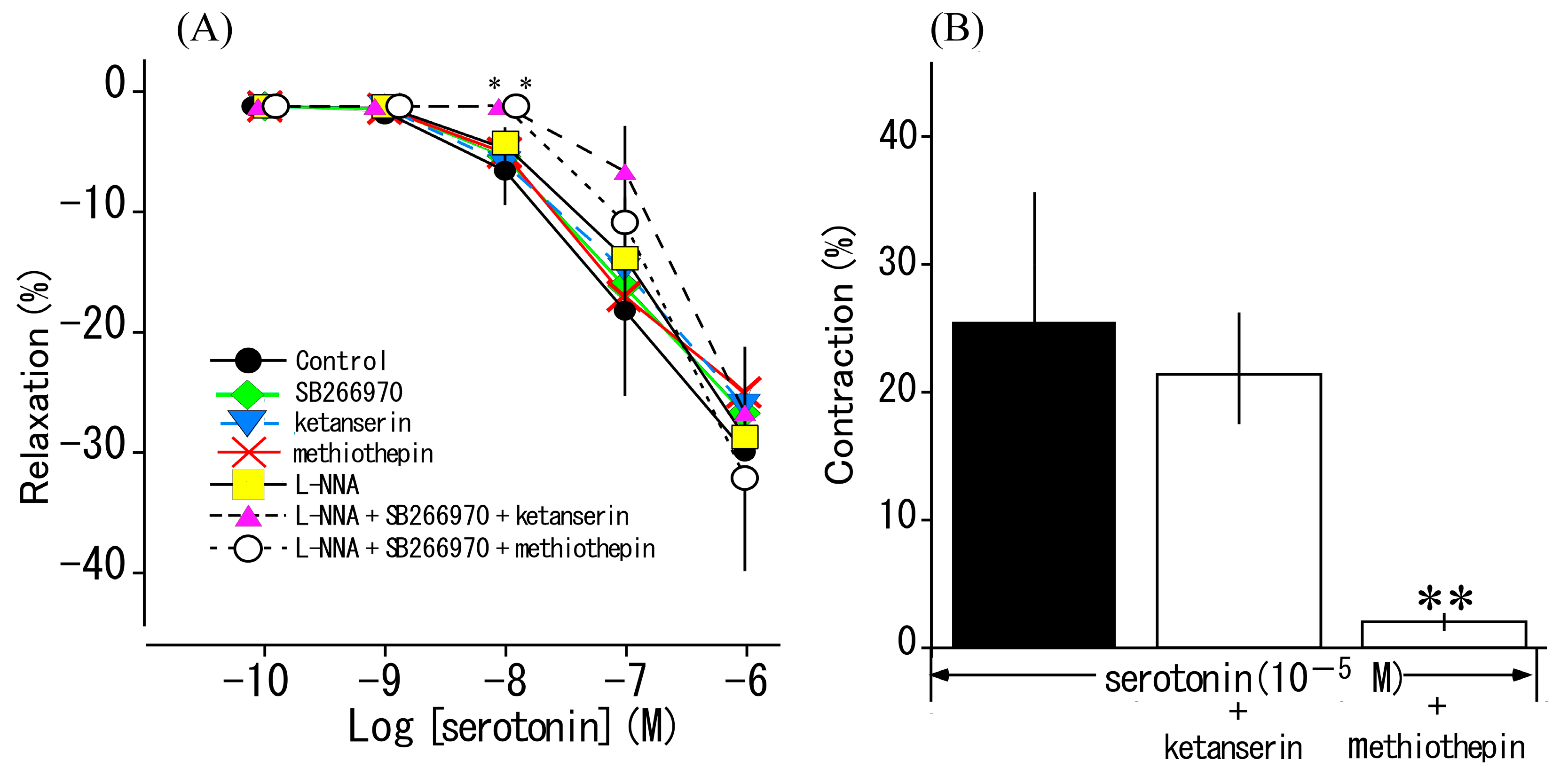 Animals 13 03629 g005