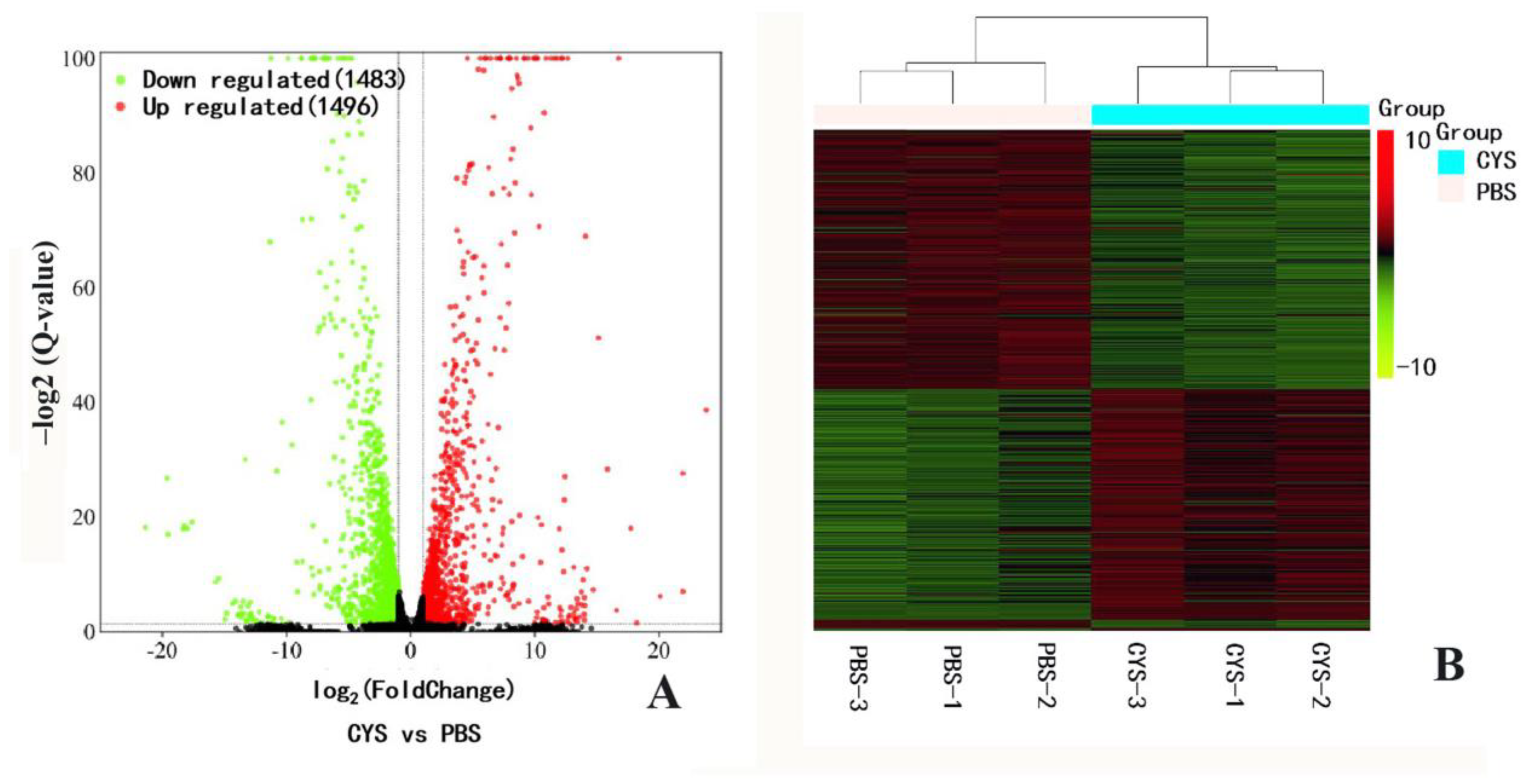 Animals 13 03660 g005