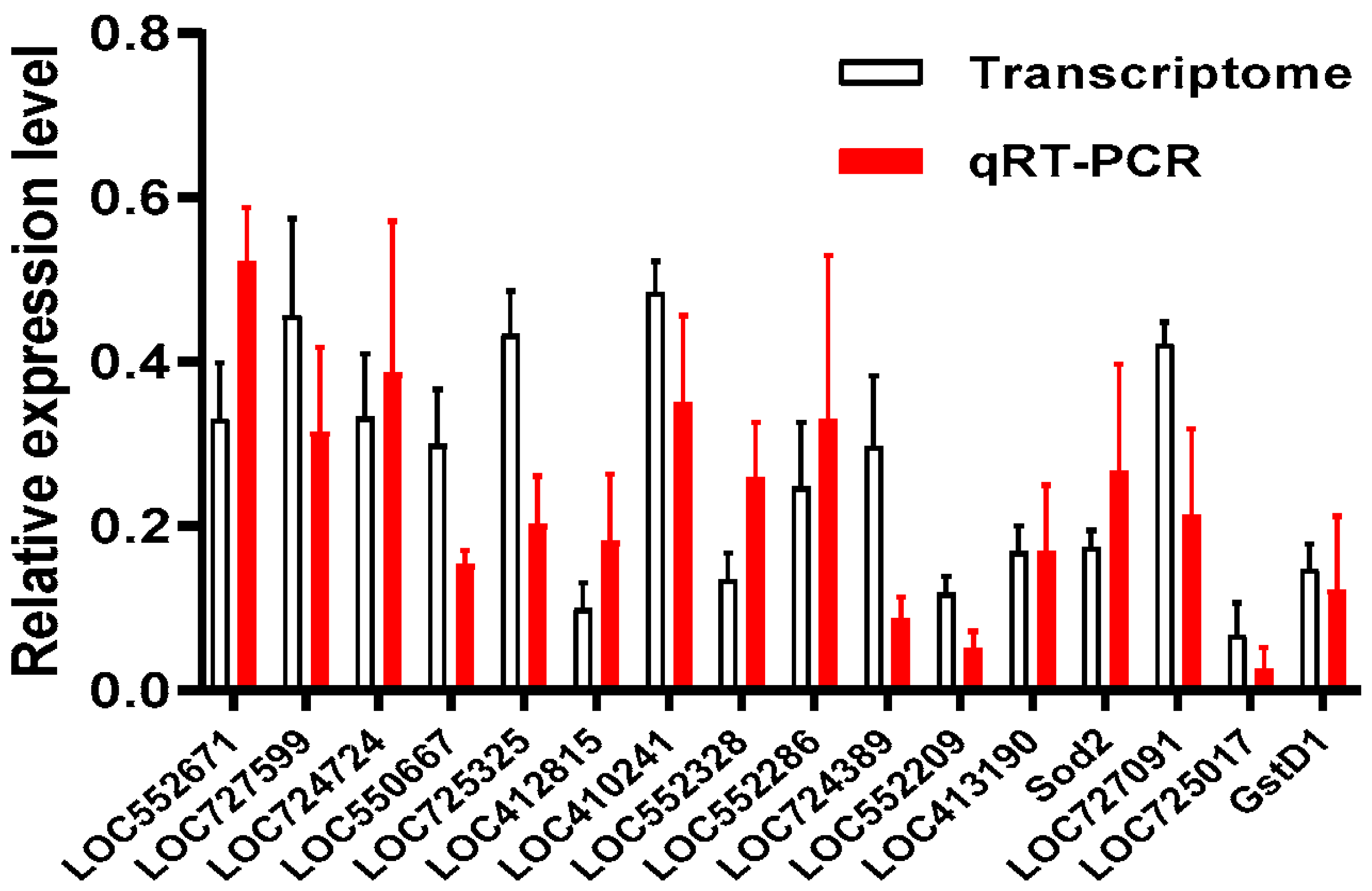 Animals 13 03660 g009