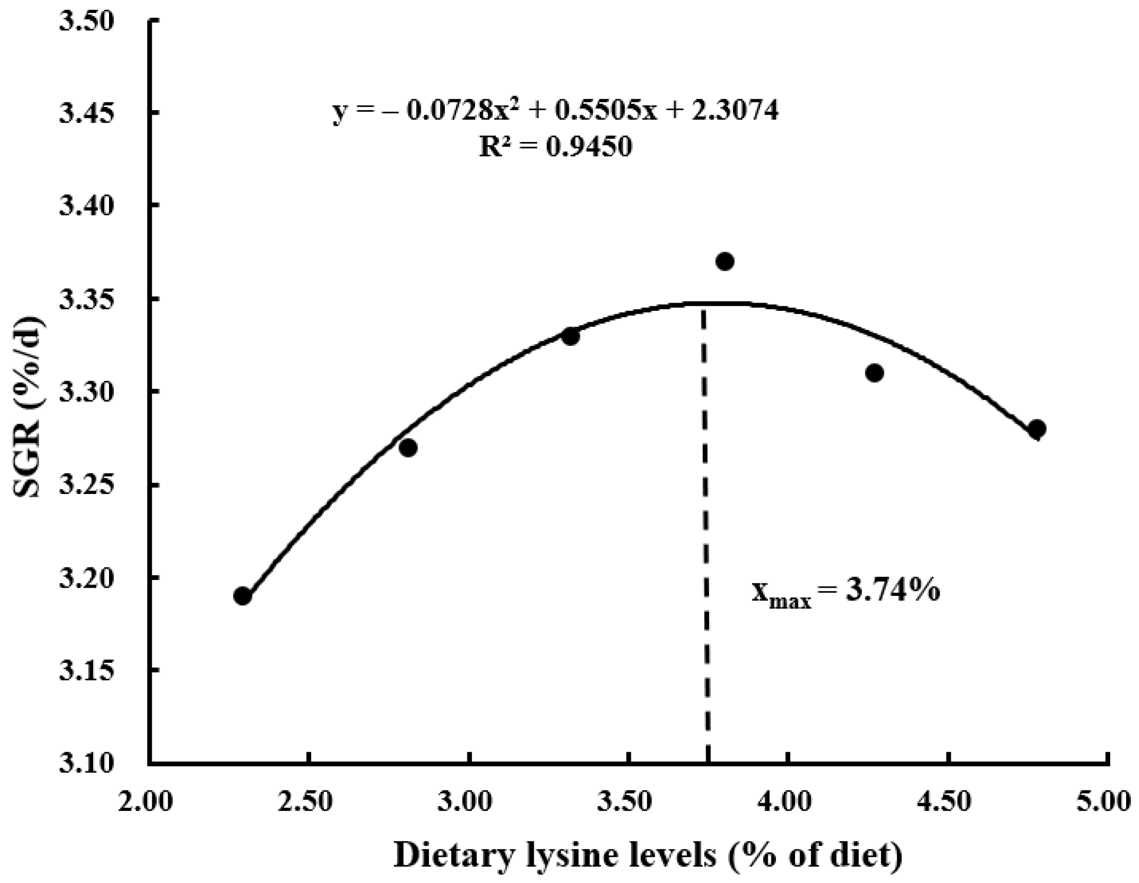 Animals 13 03670 g001