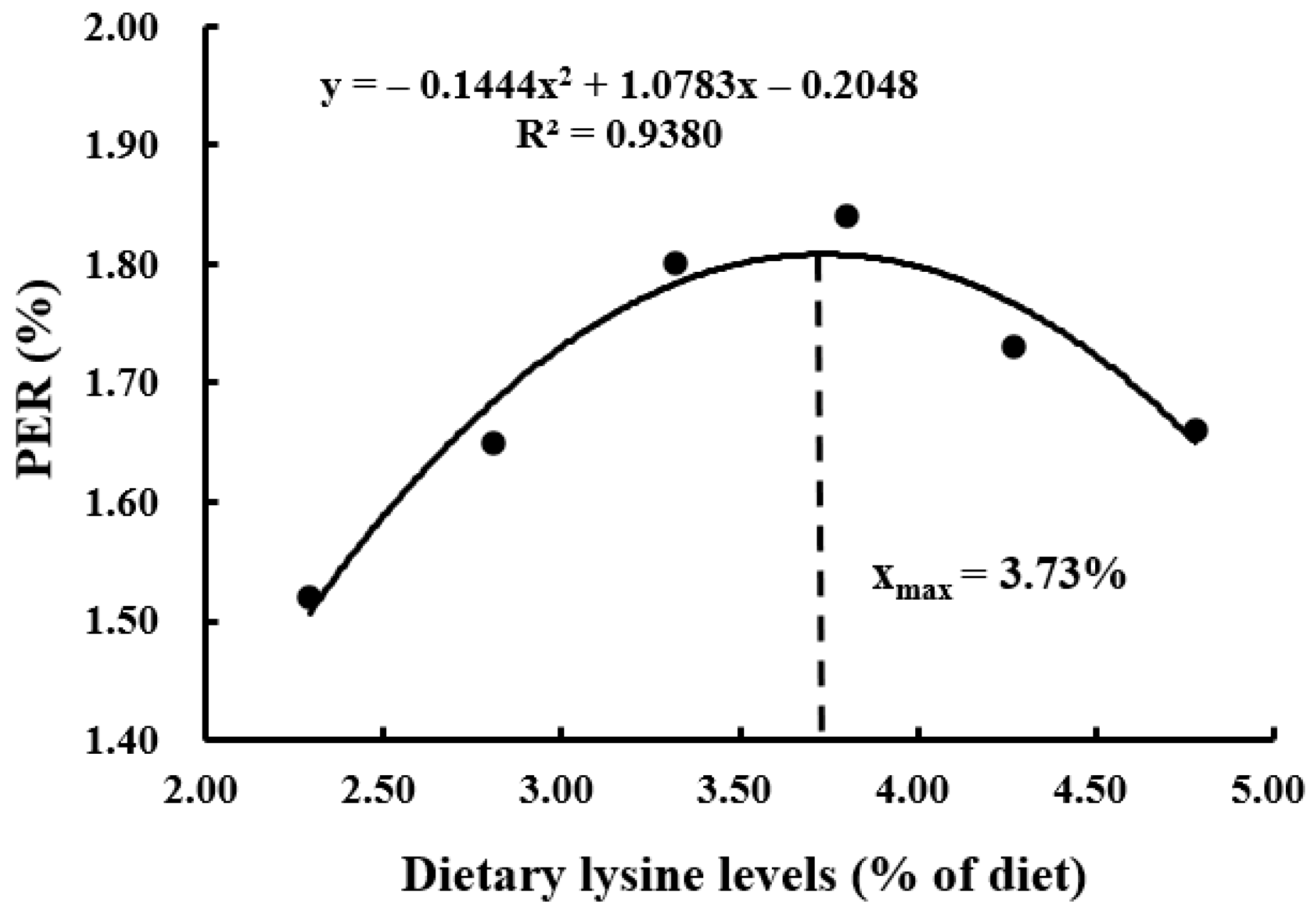 Animals 13 03670 g002