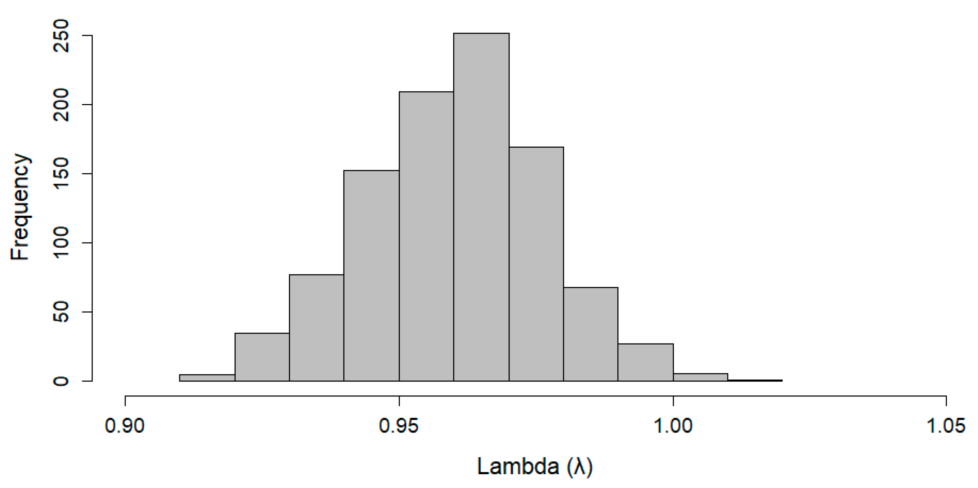 Animals 13 03675 g002