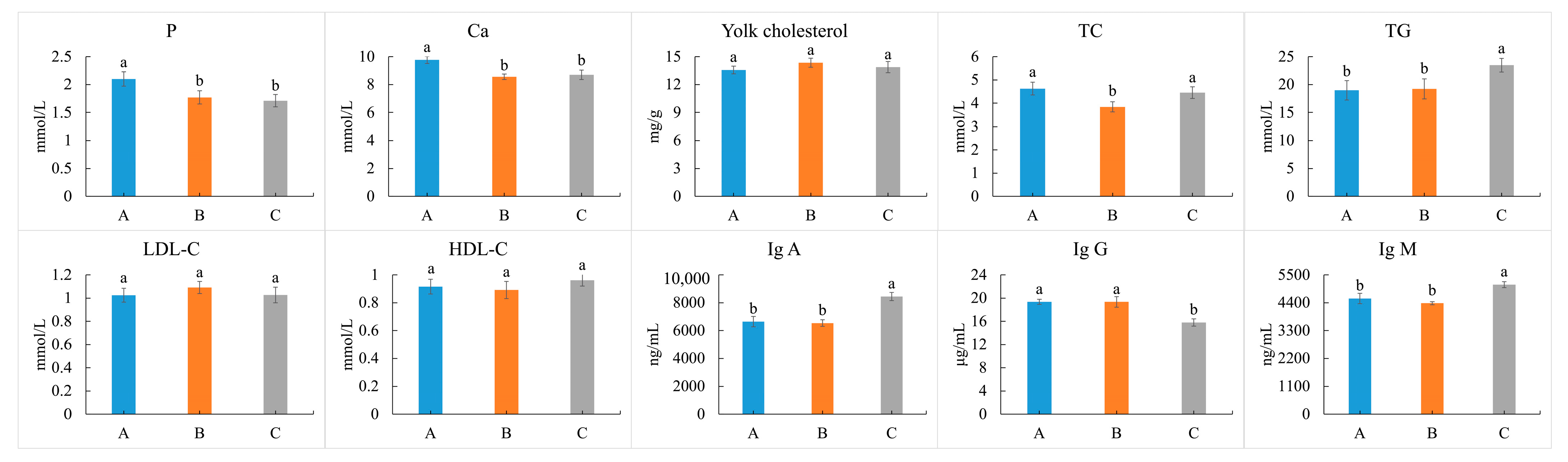 Animals 13 03678 g001
