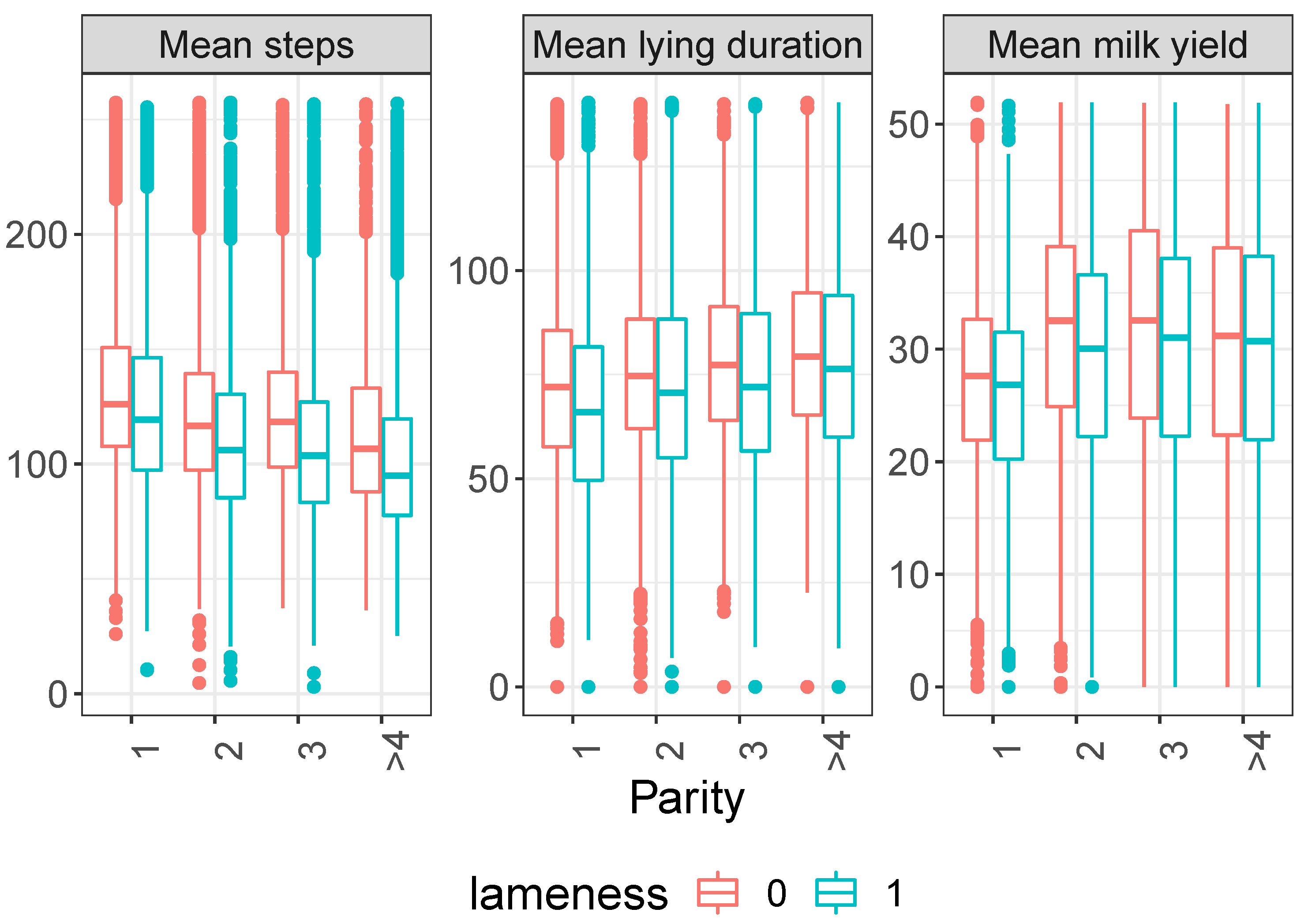 Animals 13 03681 g001