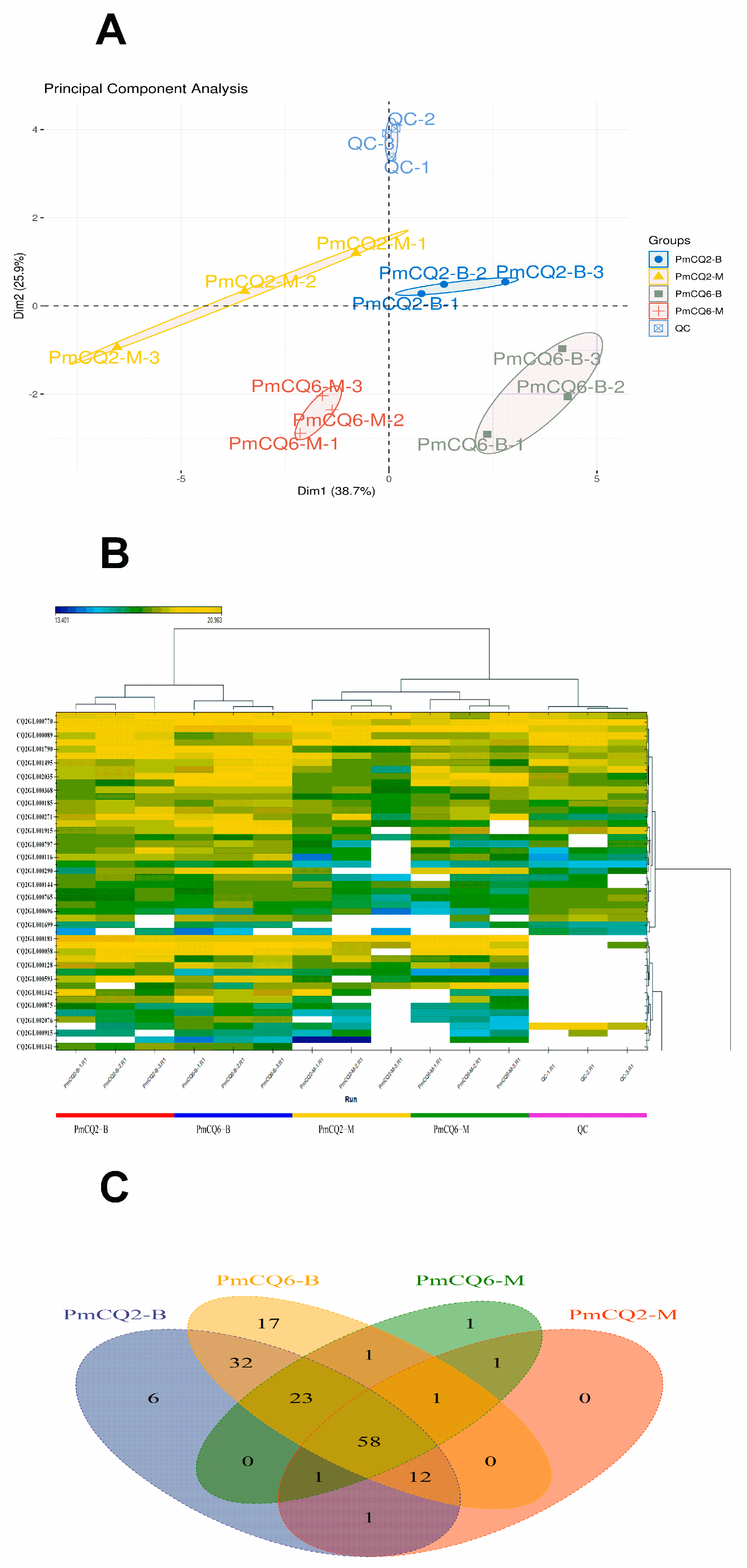 Animals 13 03683 g001