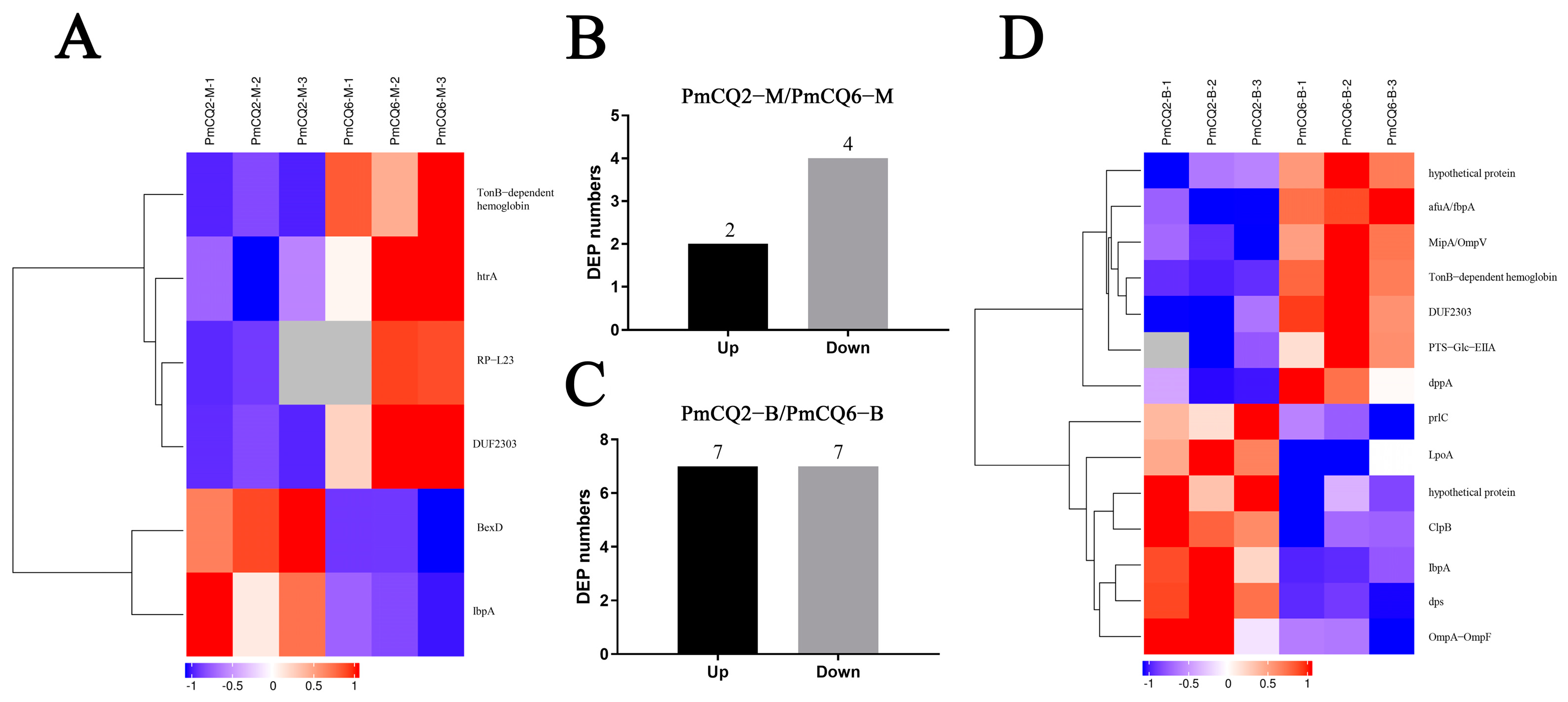 Animals 13 03683 g002