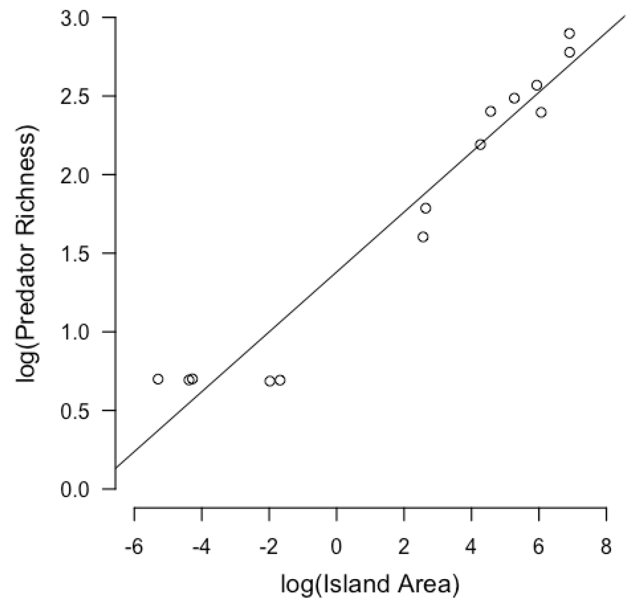 Animals 13 03689 g002