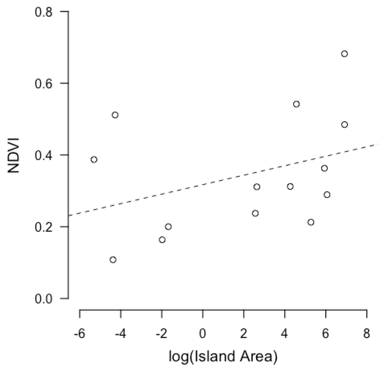 Animals 13 03689 g004