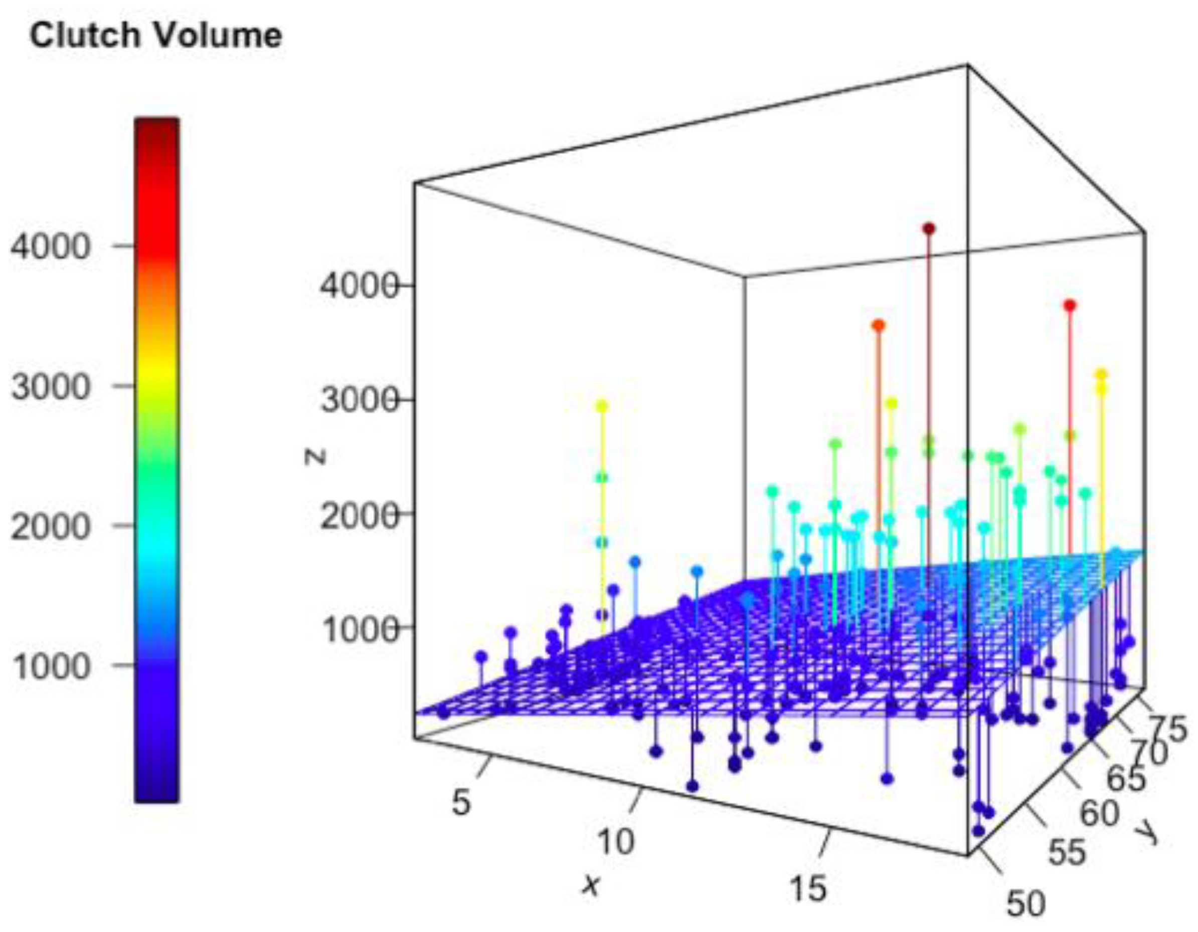 Animals 13 03689 g006