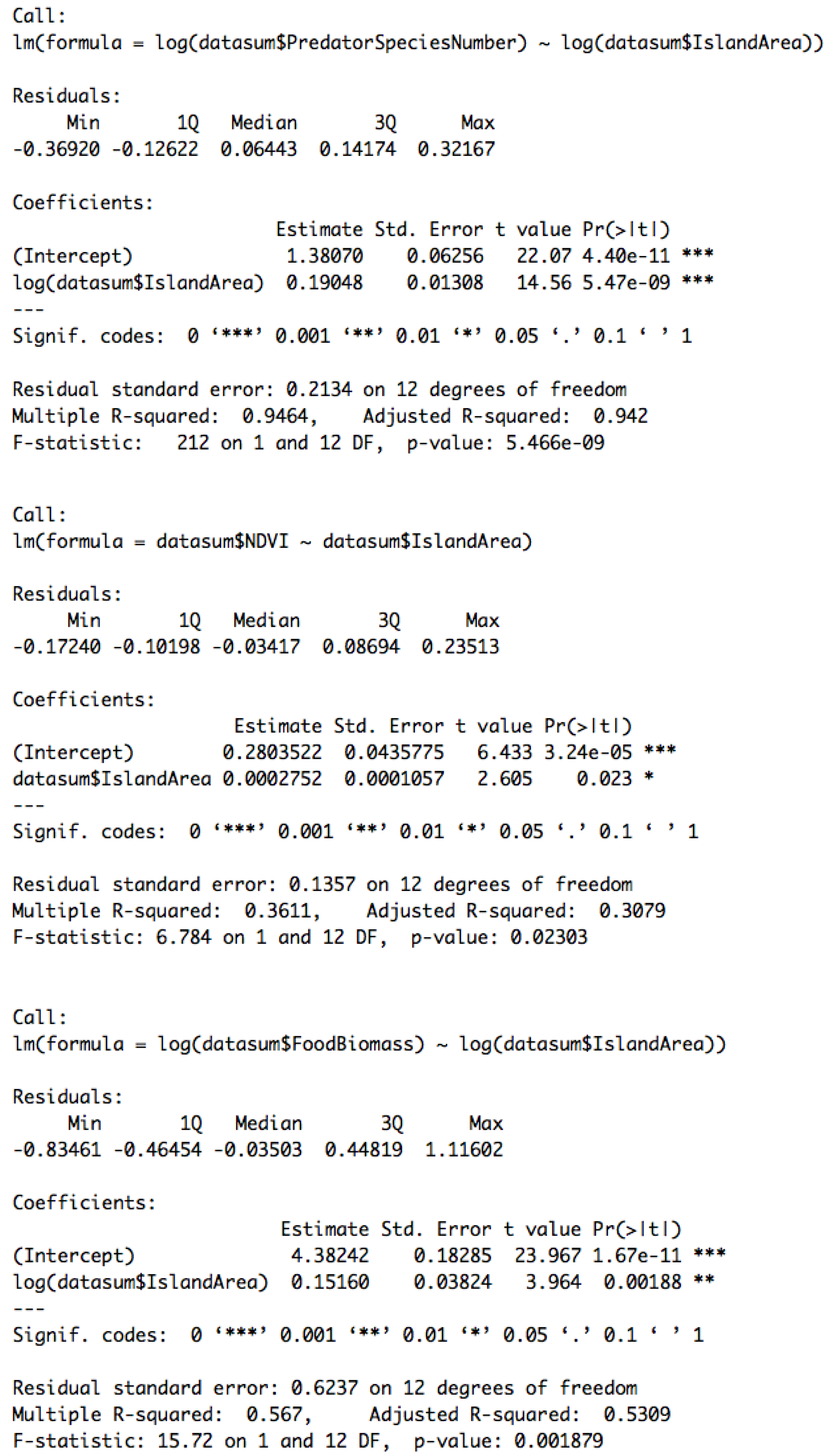 Animals 13 03689 i001