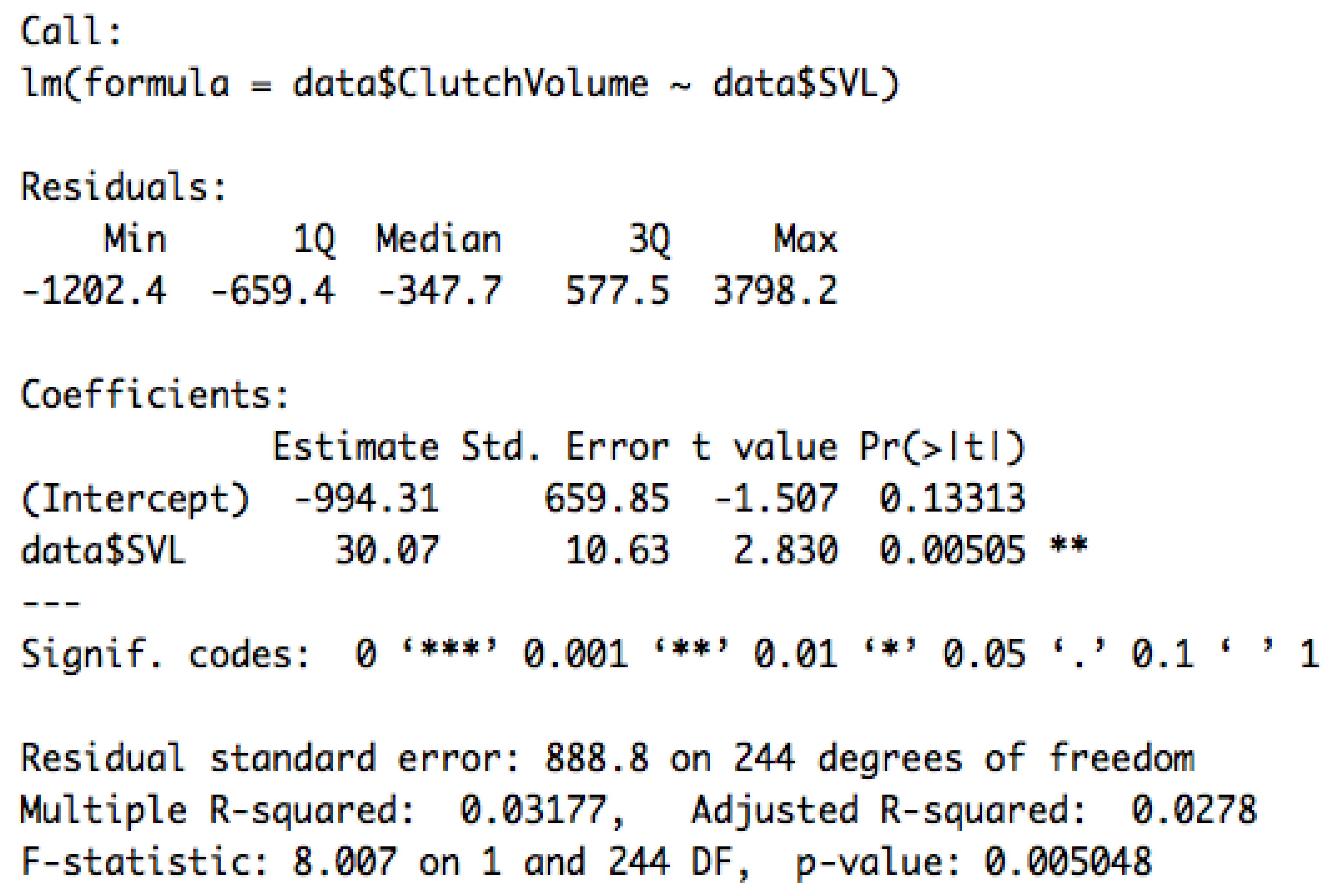 Animals 13 03689 i005