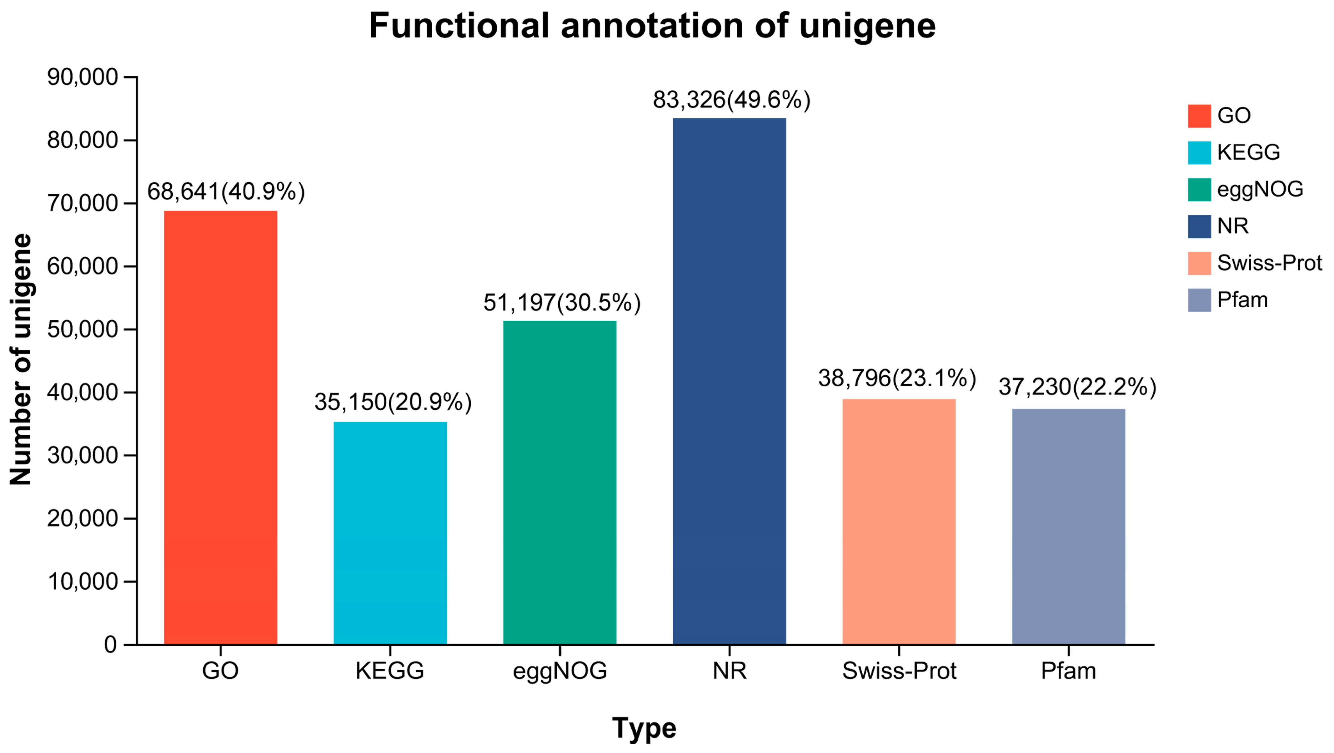 Animals 13 03690 g002