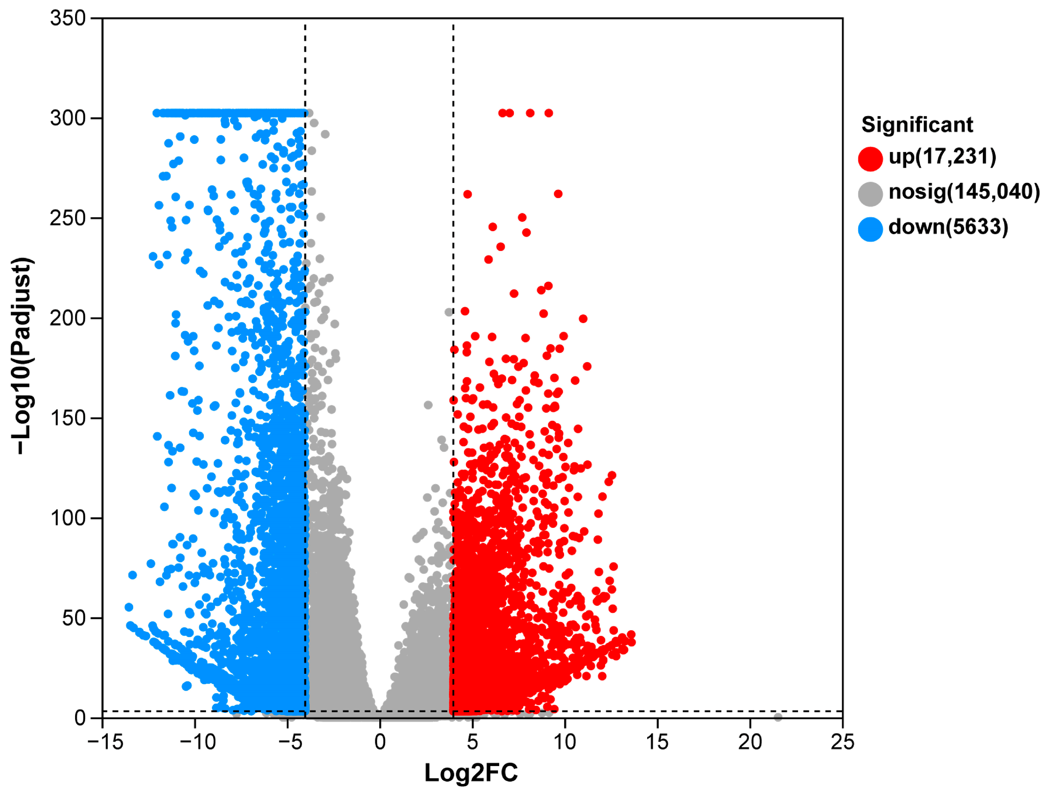 Animals 13 03690 g004