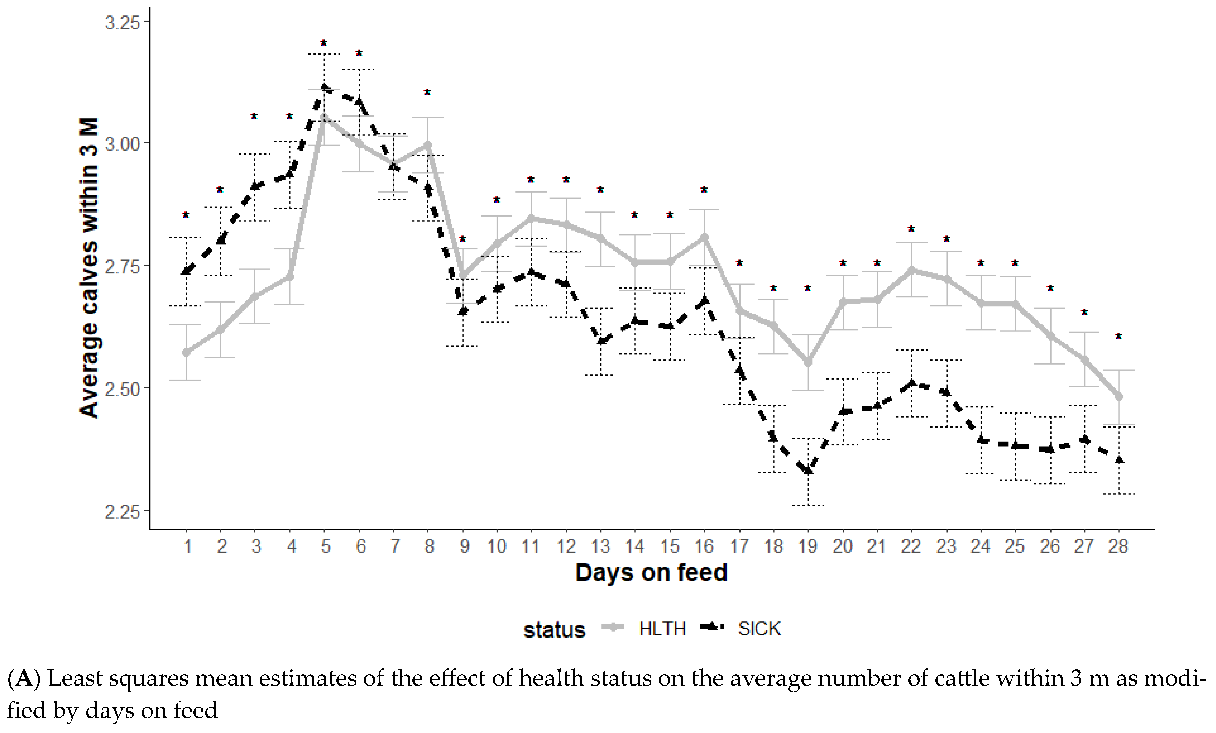Animals 13 03692 g004a Animals 13 03692 g004a
