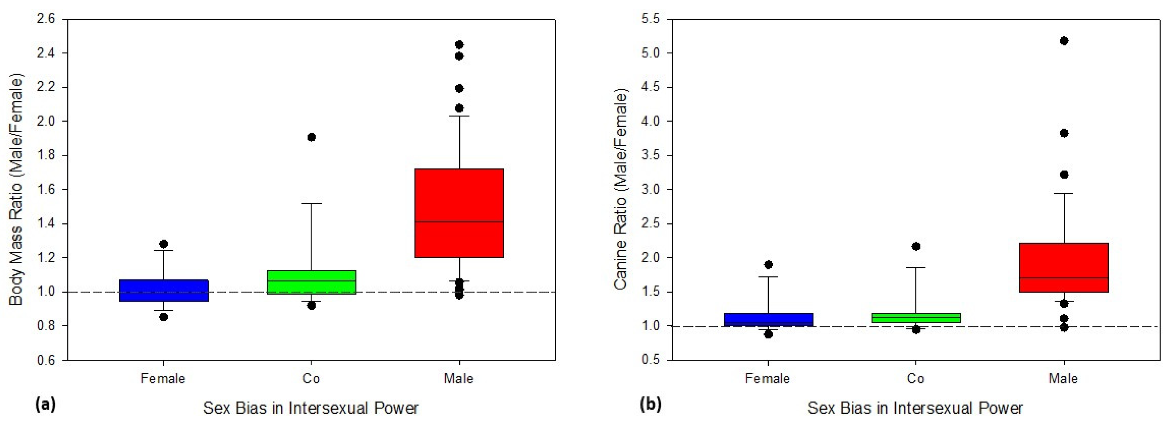 Animals 13 03695 g003