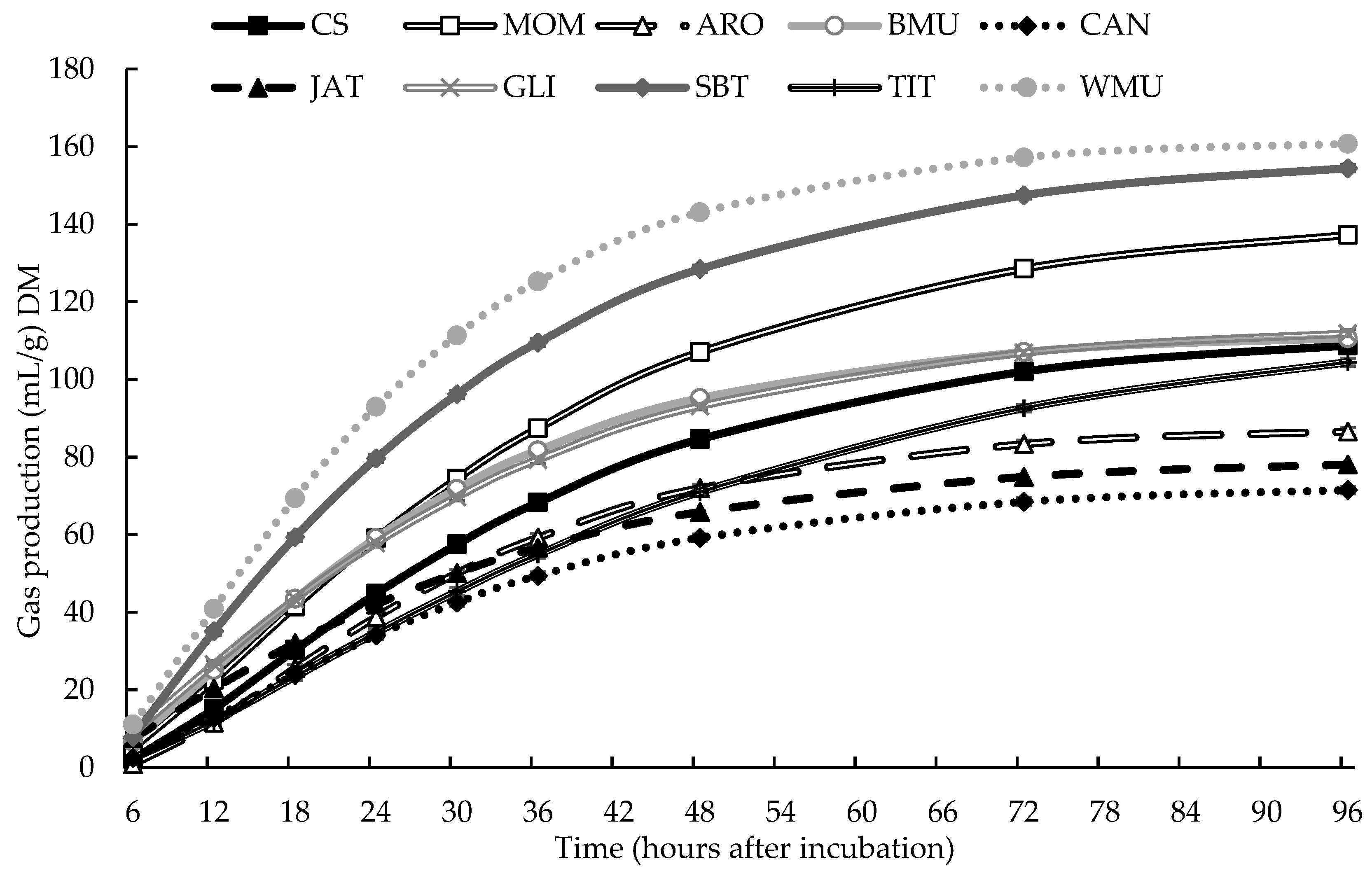 Animals 13 03703 g001