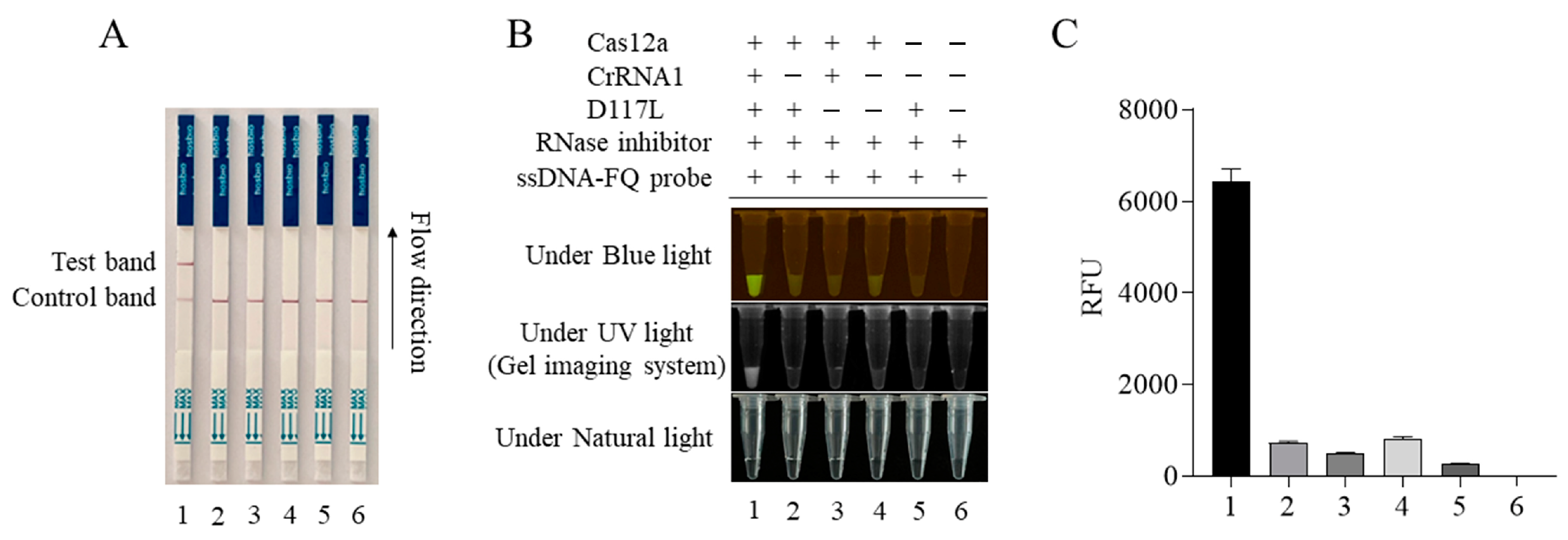 Animals 13 03712 g003