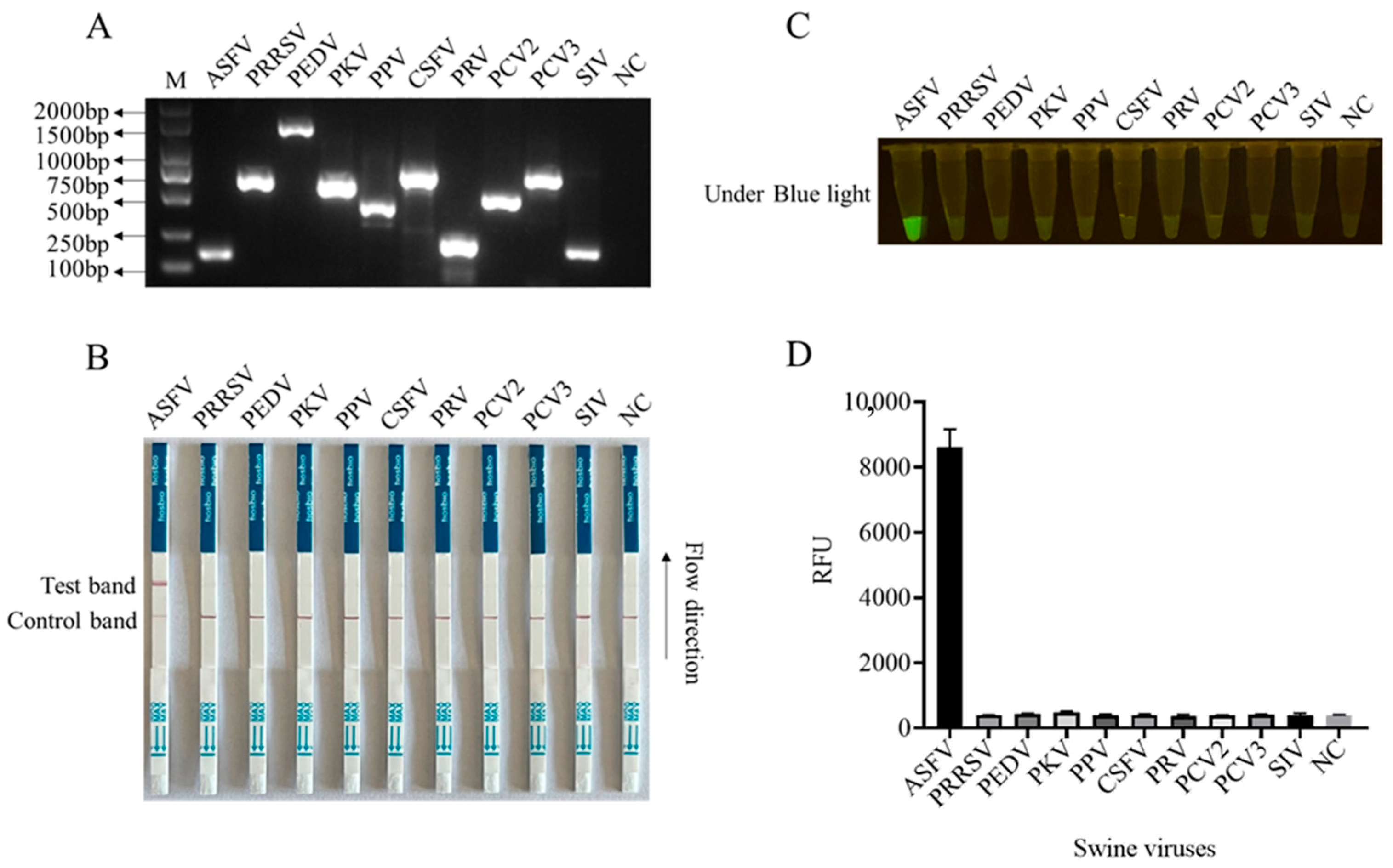 Animals 13 03712 g005