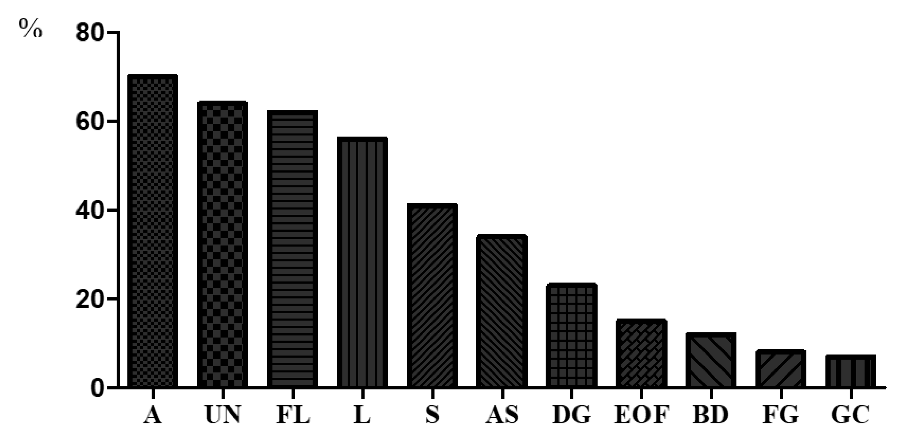 Animals 13 03715 g0a1