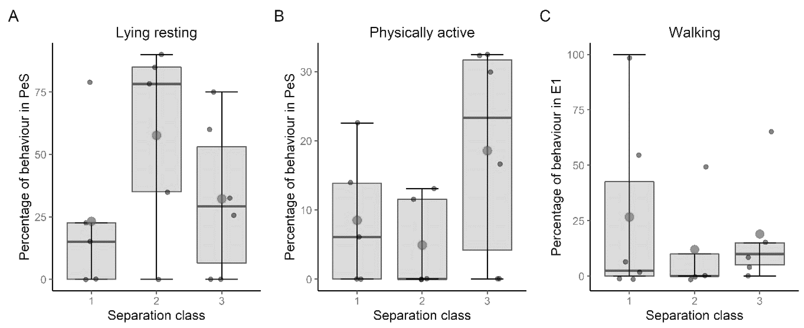 Animals 13 03735 g002