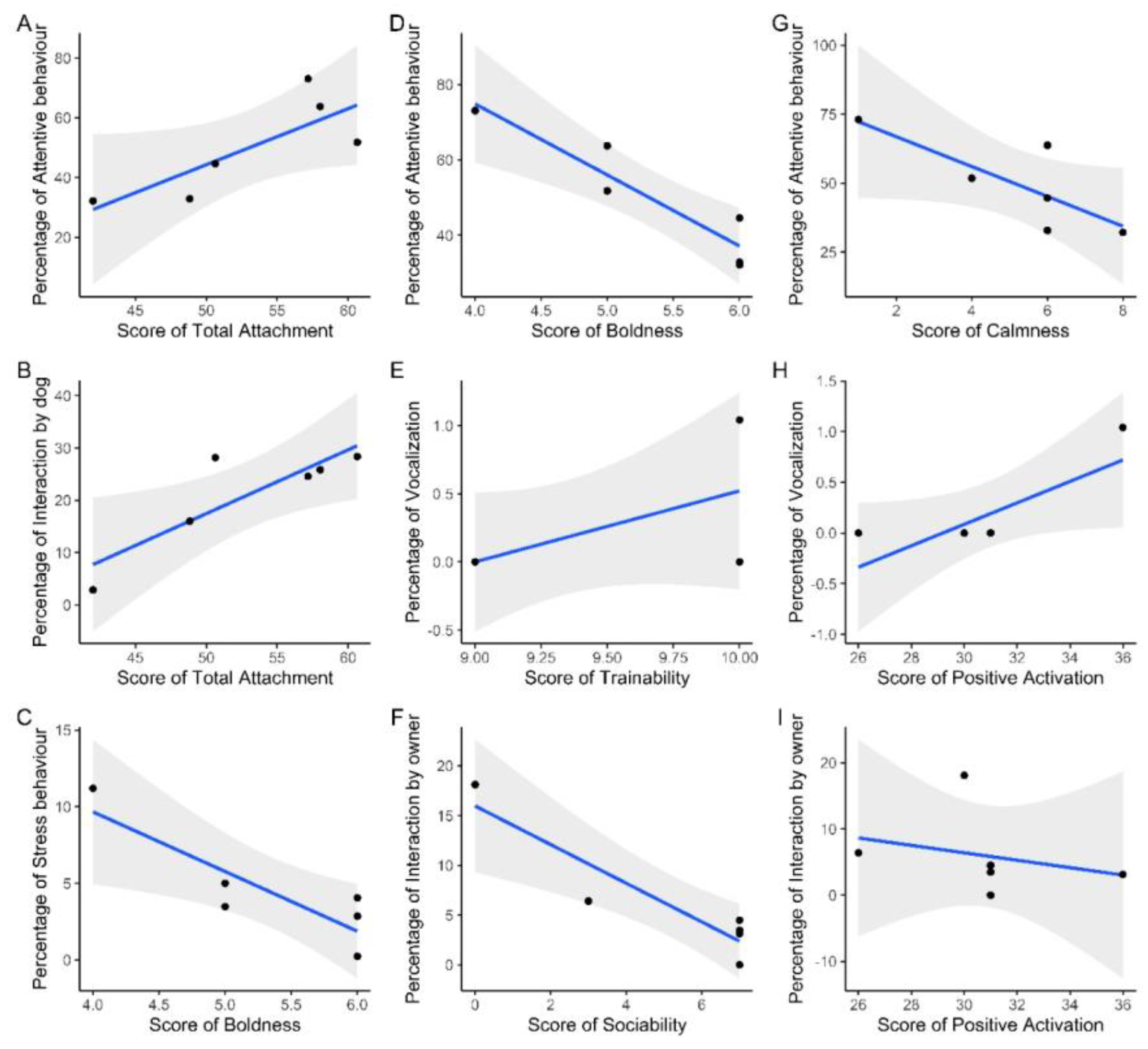 Animals 13 03735 g003