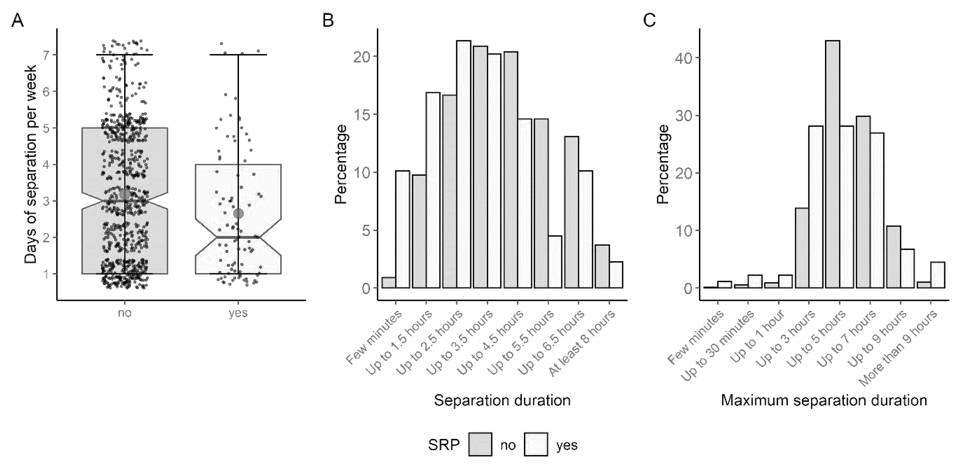 Animals 13 03735 g006