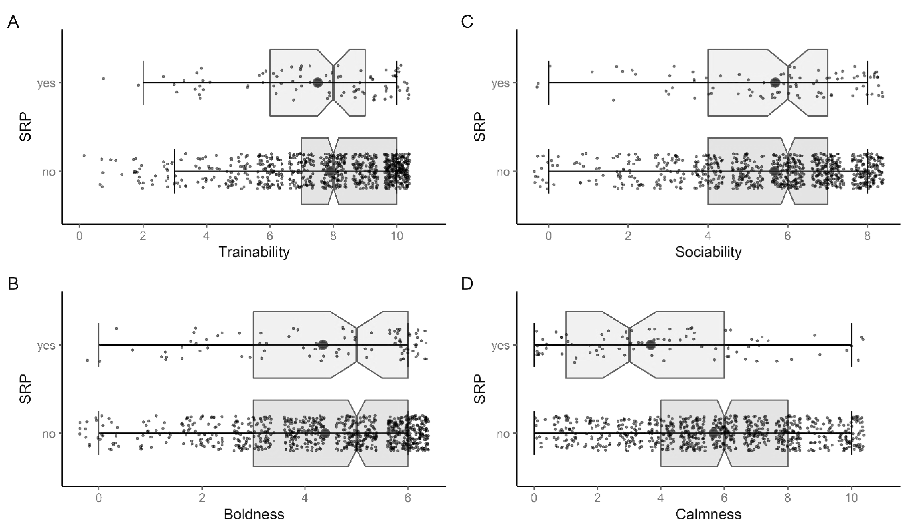 Animals 13 03735 g008