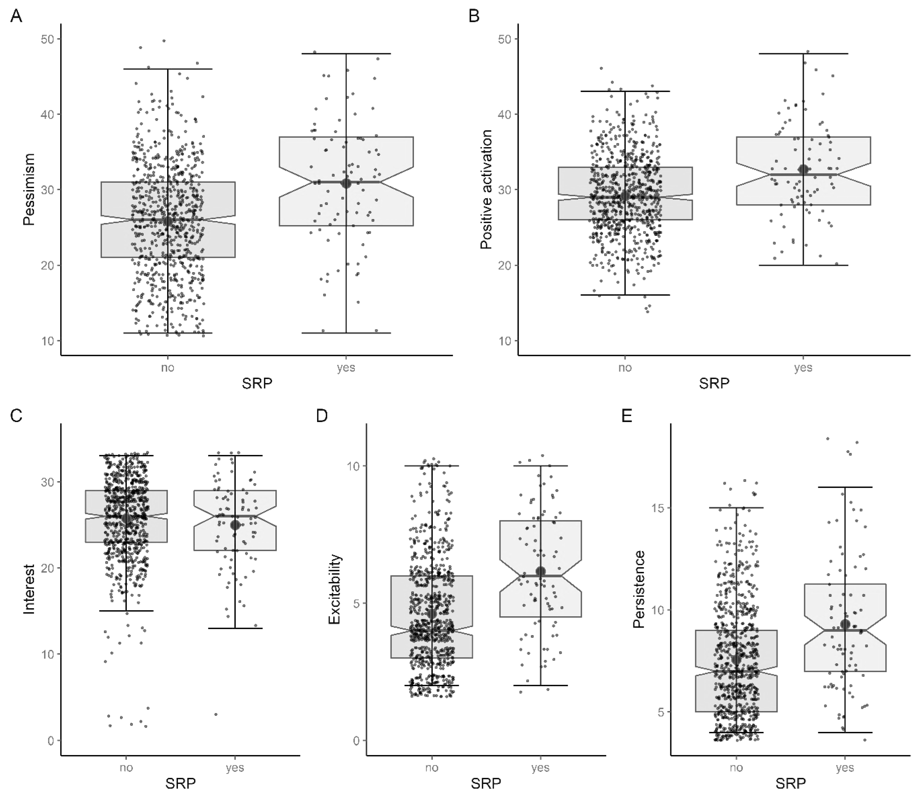 Animals 13 03735 g009