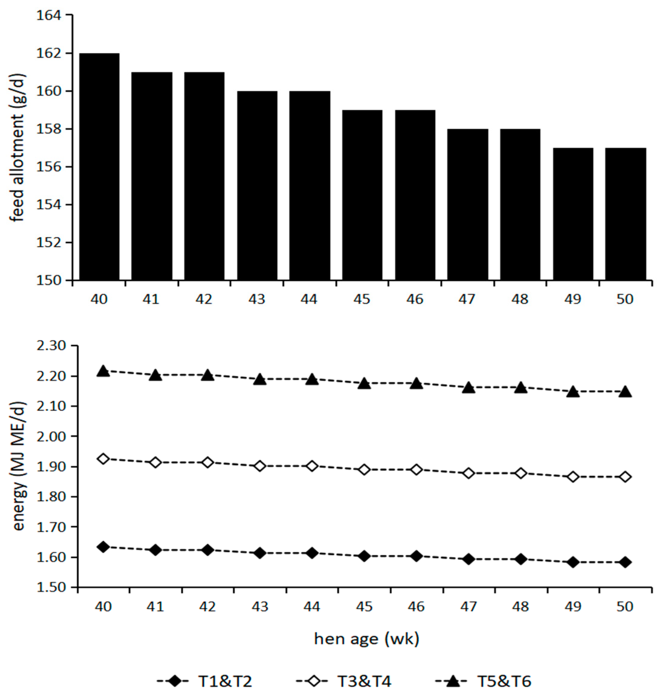 Animals 13 03737 g001