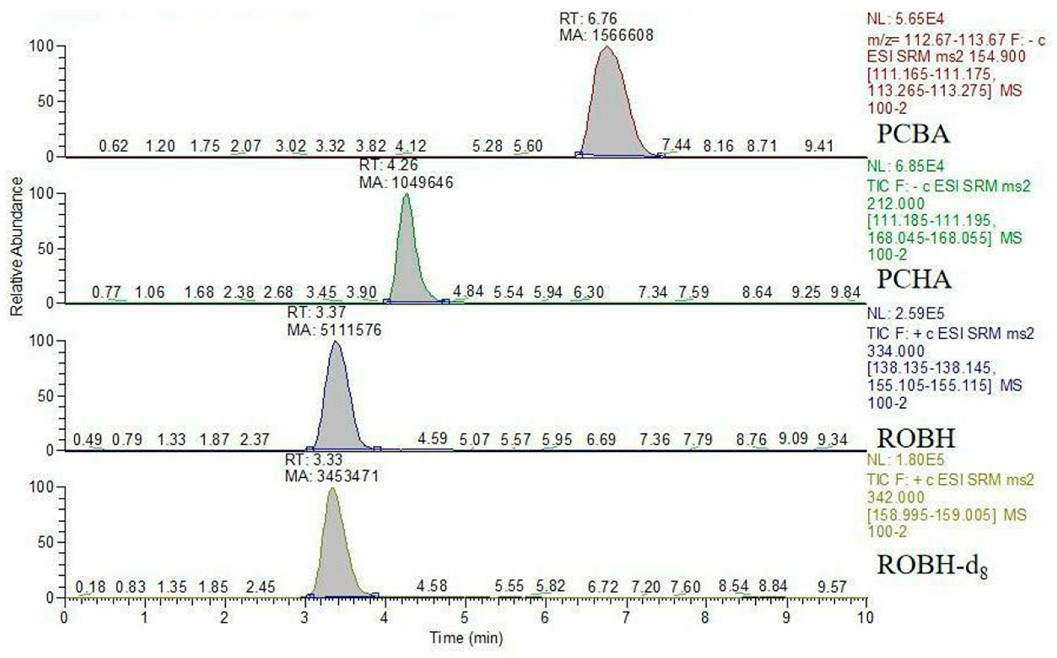 Animals 13 03745 g001