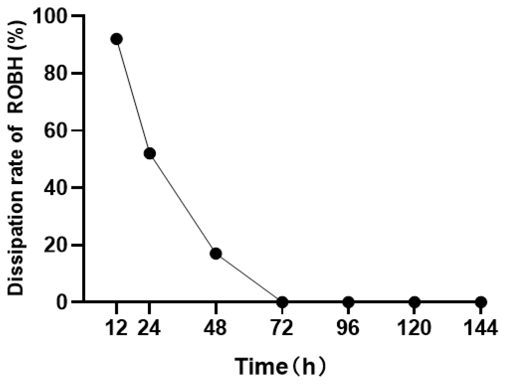 Animals 13 03745 g002