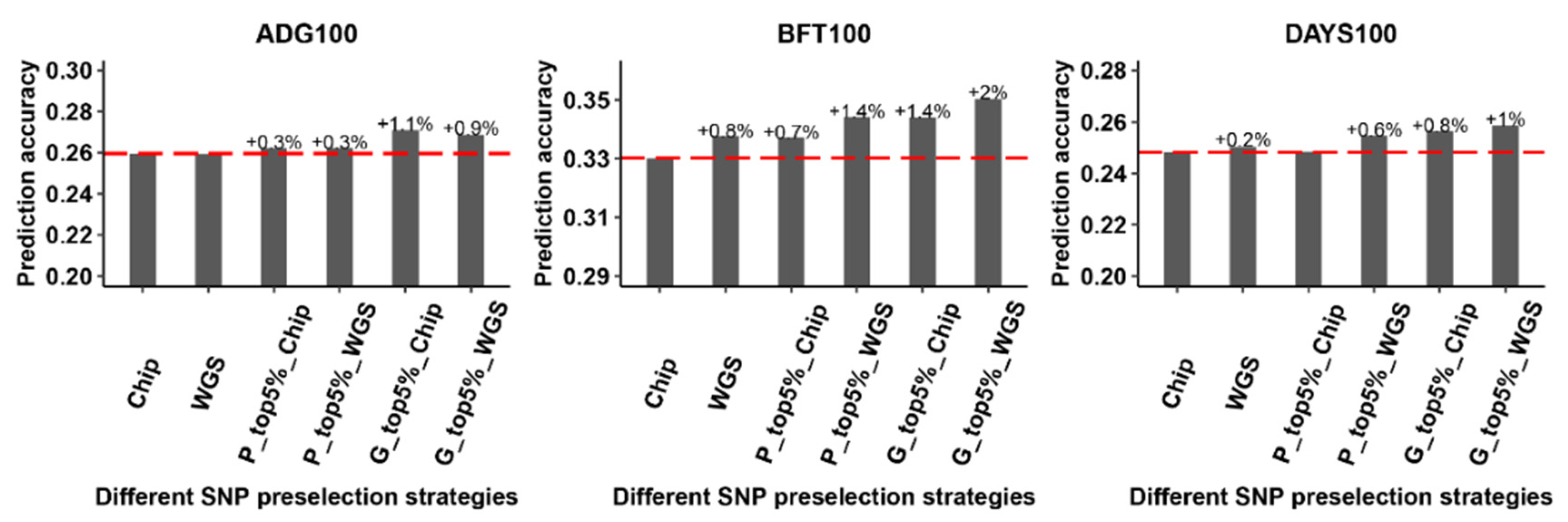 Animals 13 03746 g001