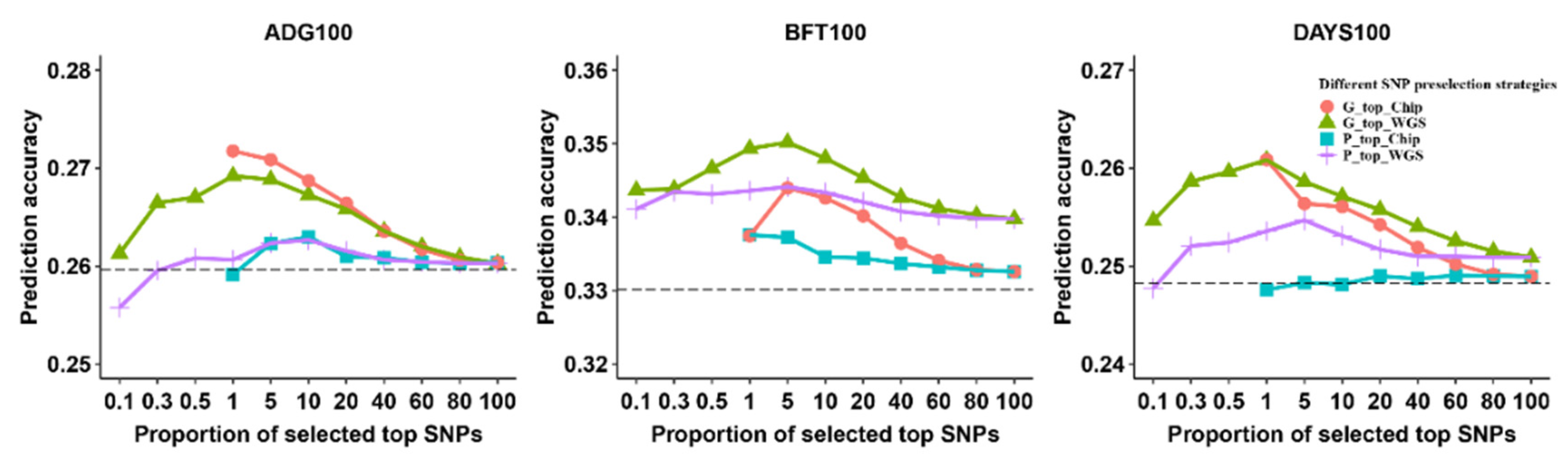 Animals 13 03746 g002