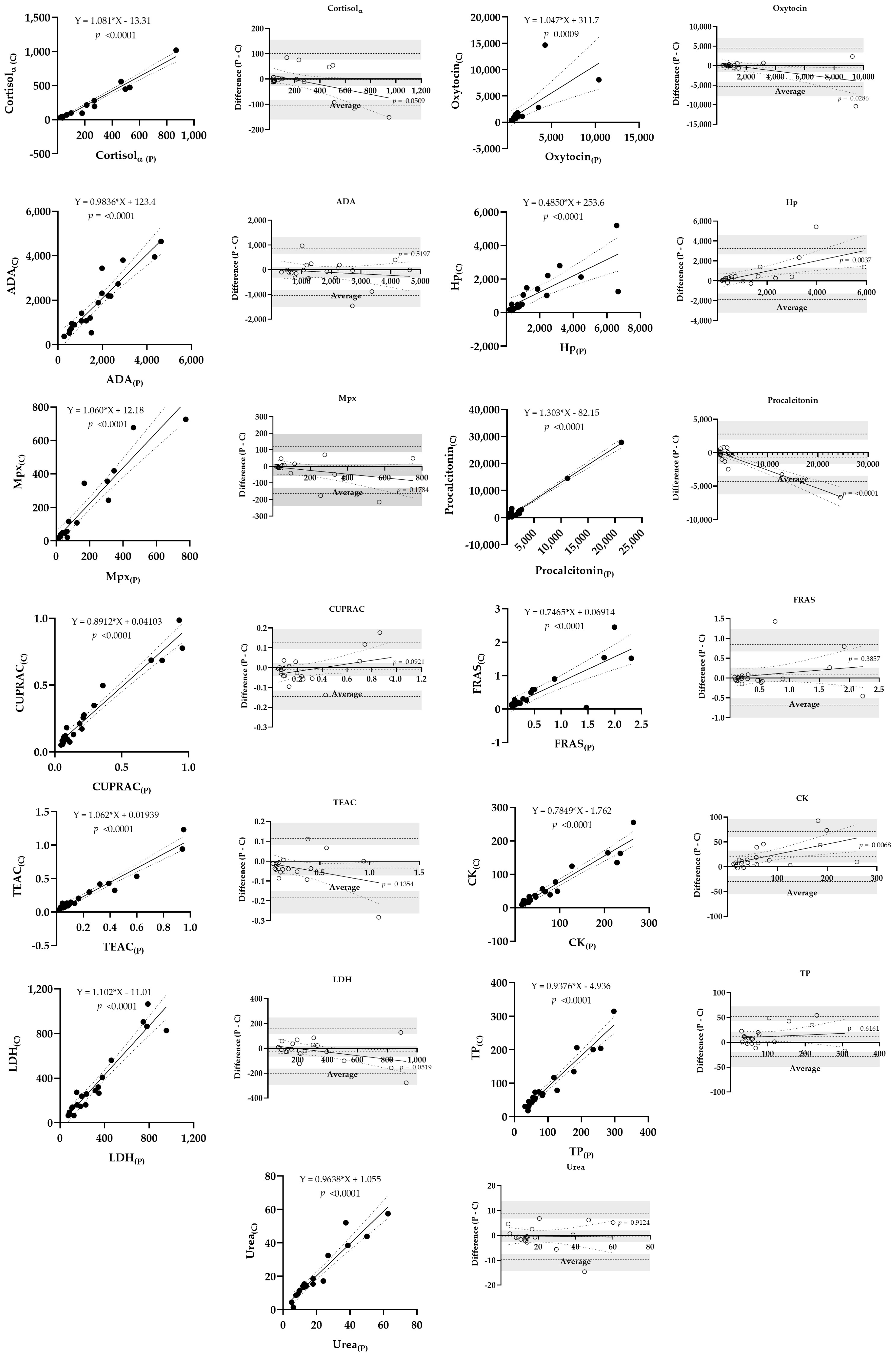 Animals 13 03757 g003