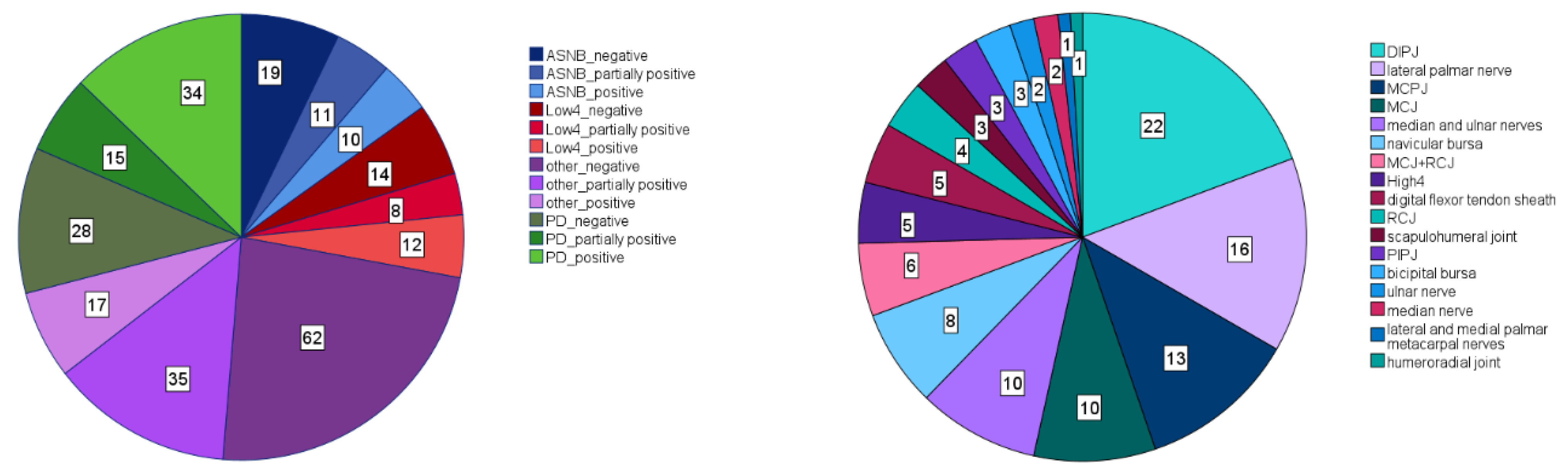 Animals 13 03769 g001