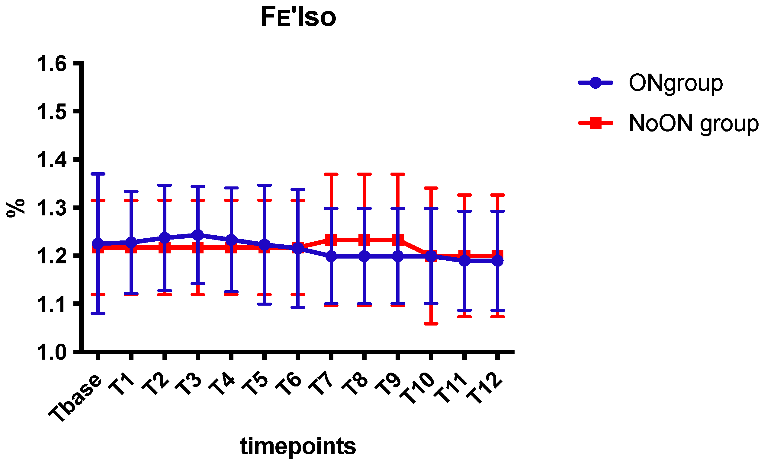 Animals 13 03792 sch001